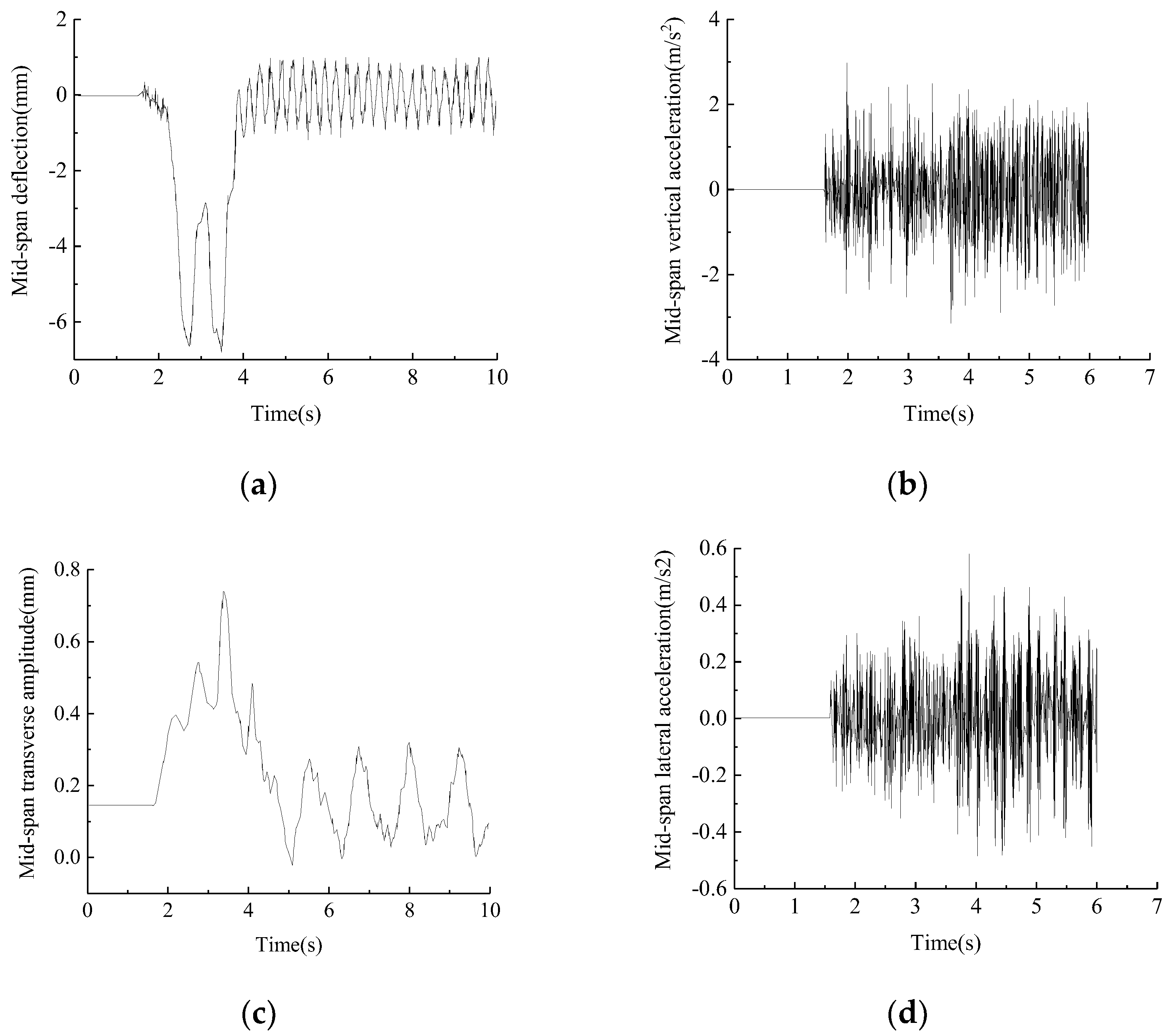 Applsci 12 09053 g020
