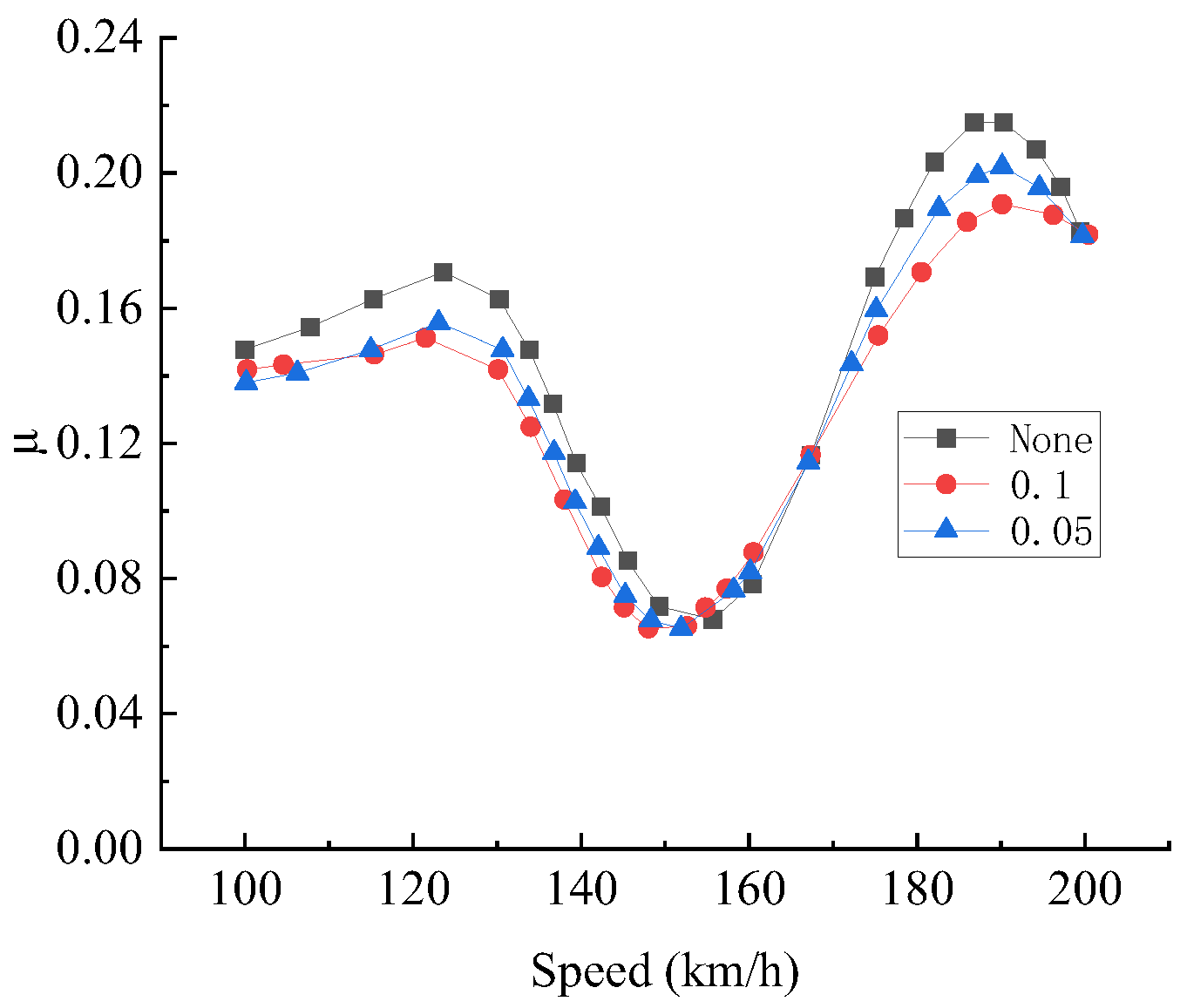 Applsci 12 09053 g021