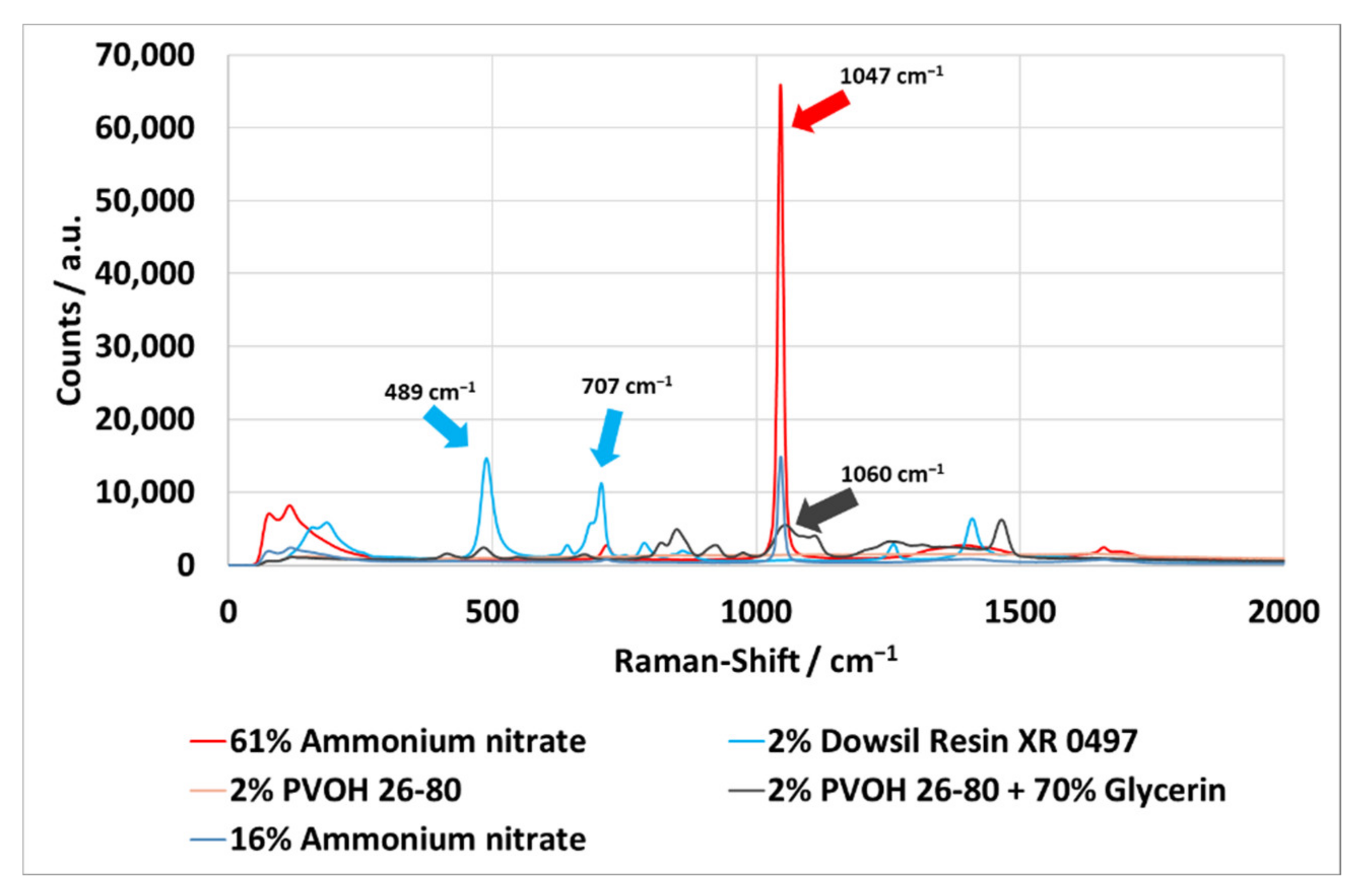 Applsci 12 09056 g001