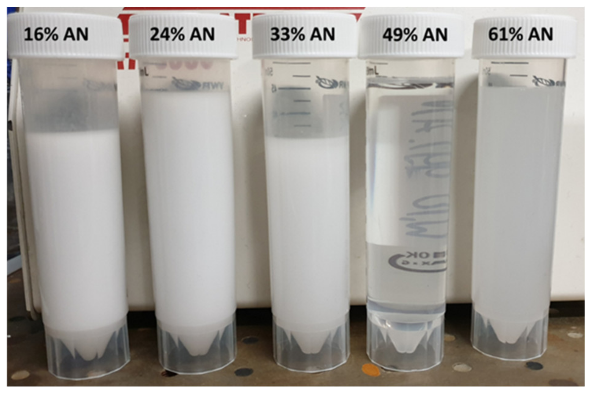 Applsci 12 09056 g003