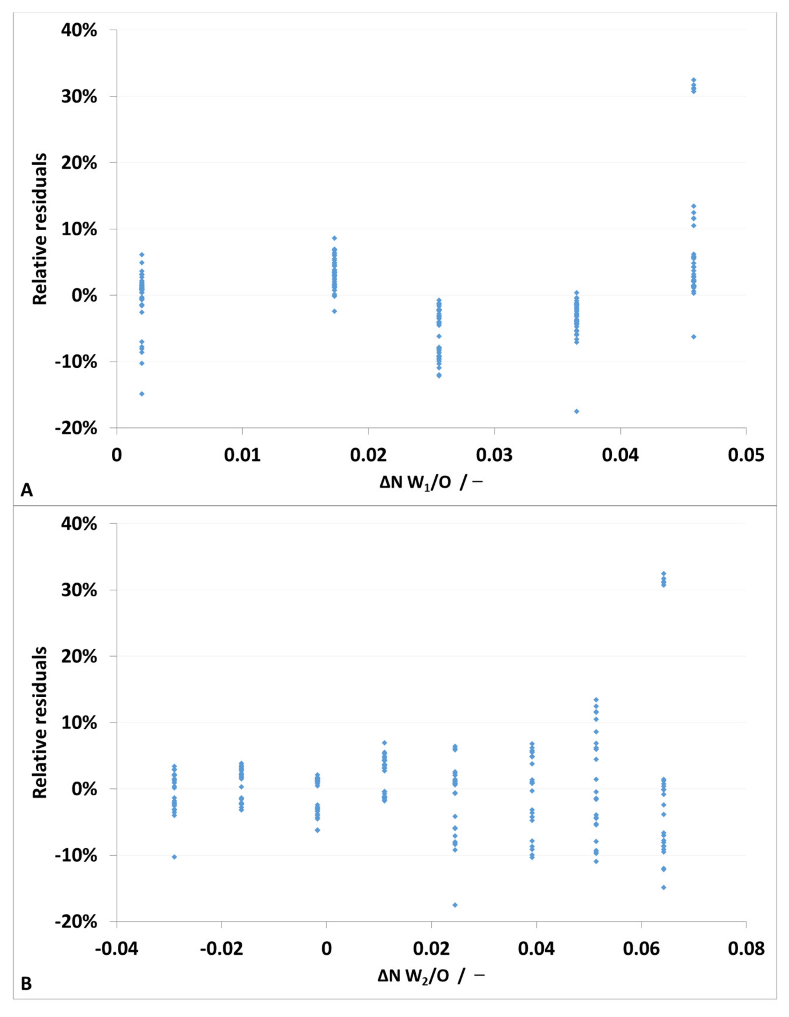 Applsci 12 09056 g007