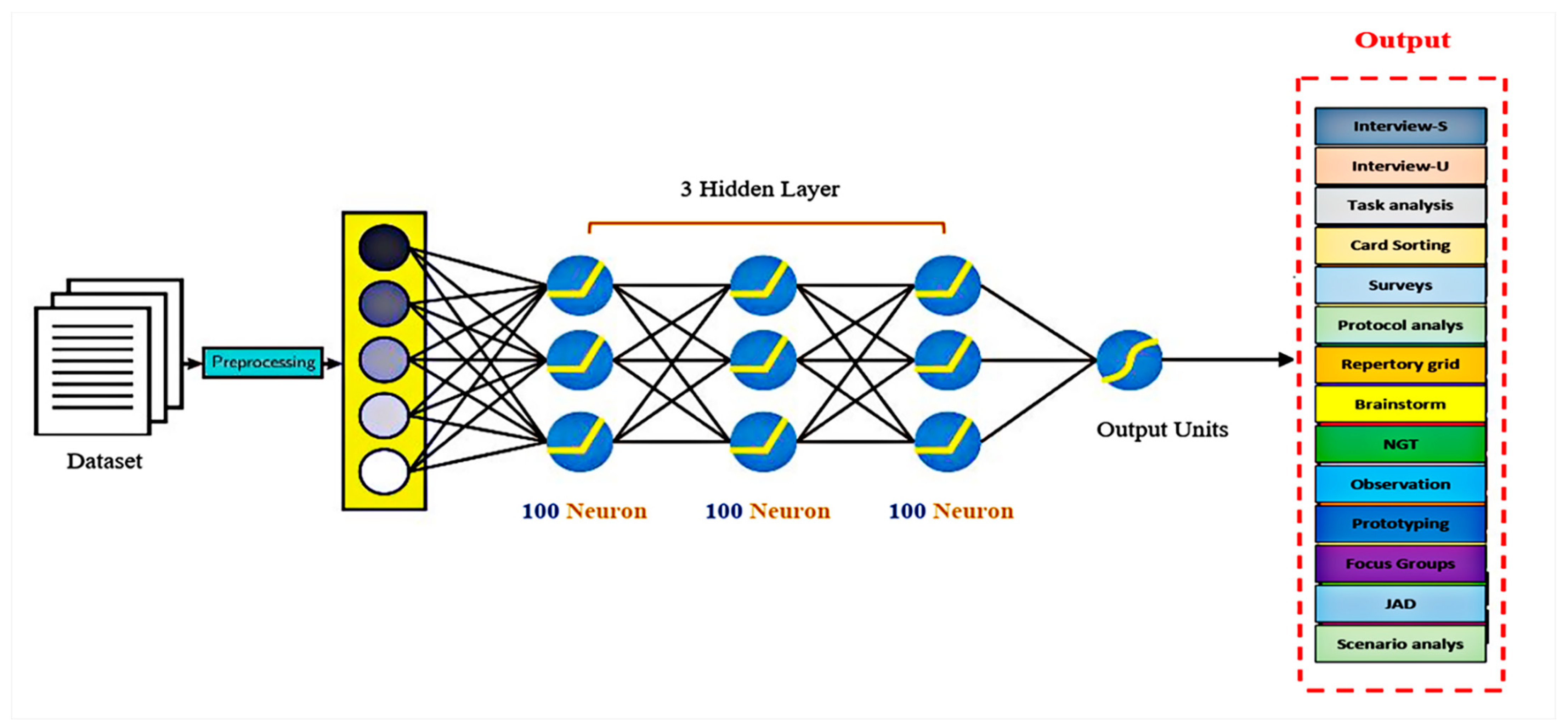 Applsci 12 09060 g002 Applsci 12 09060 g002