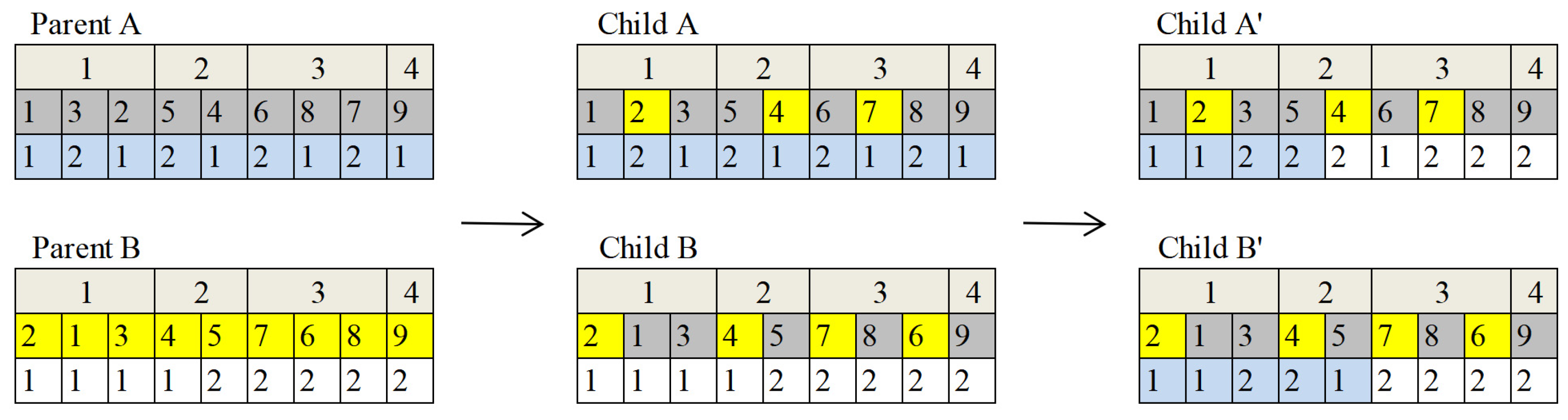 Applsci 12 09062 g002