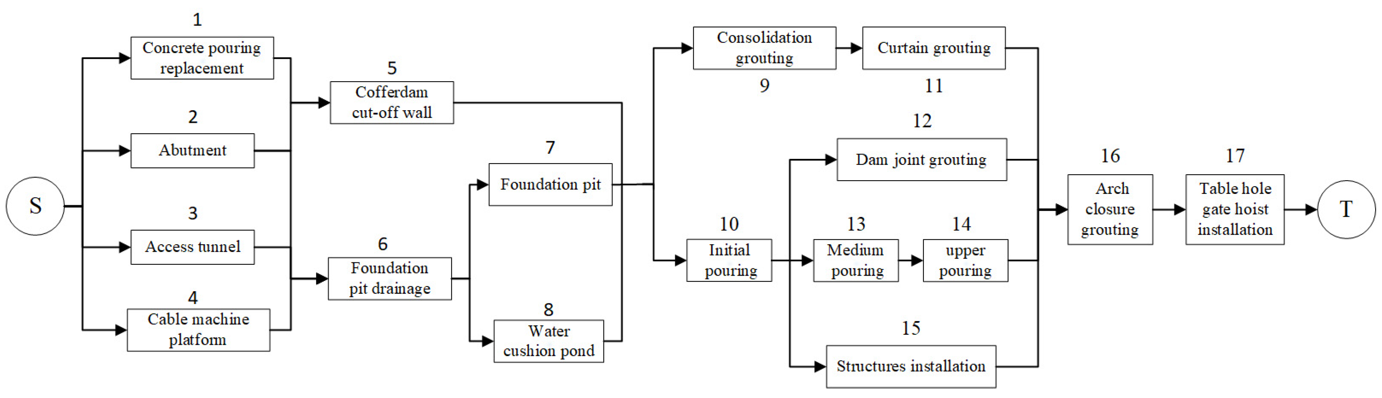 Applsci 12 09062 g005