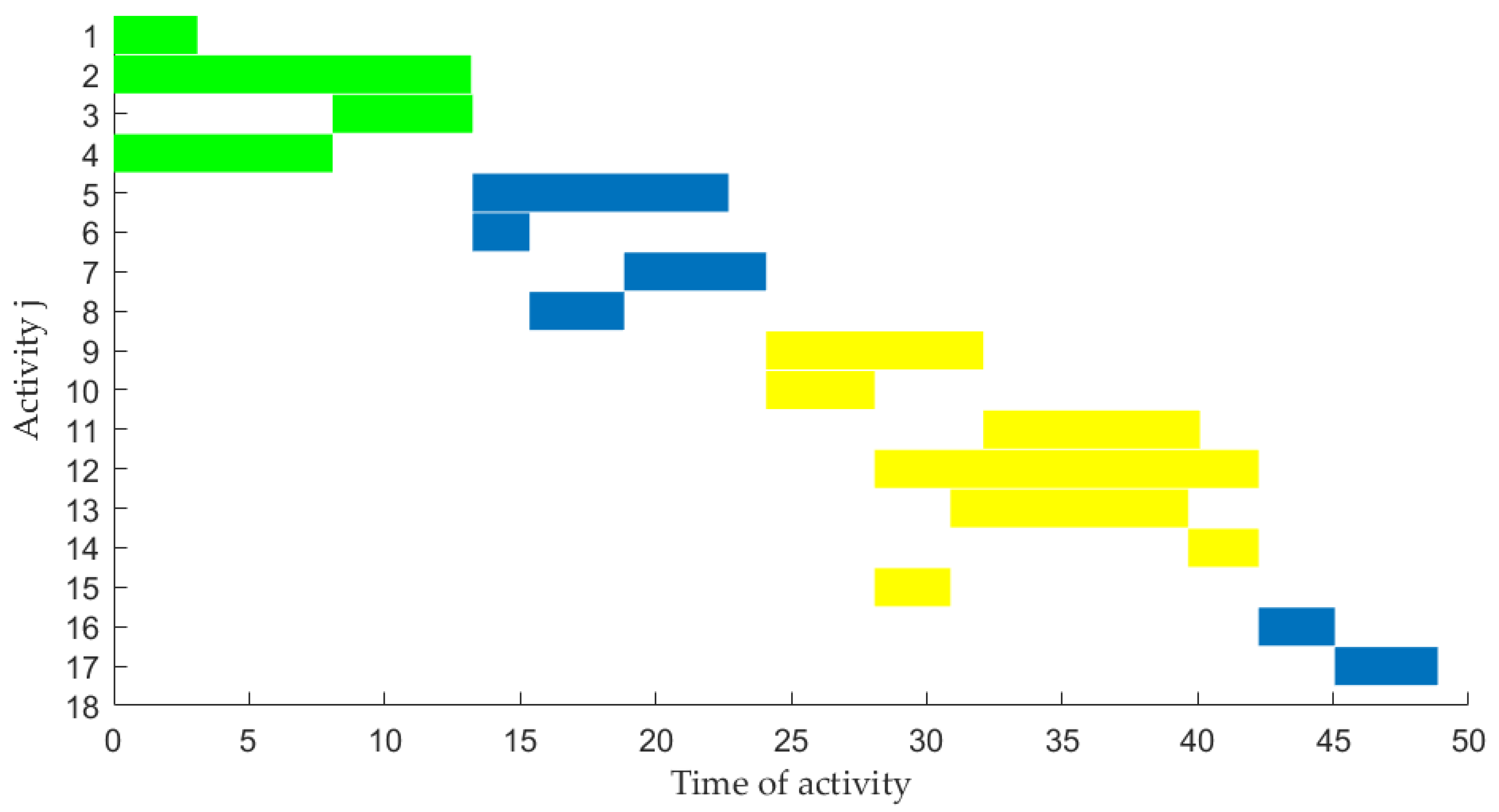 Applsci 12 09062 g006