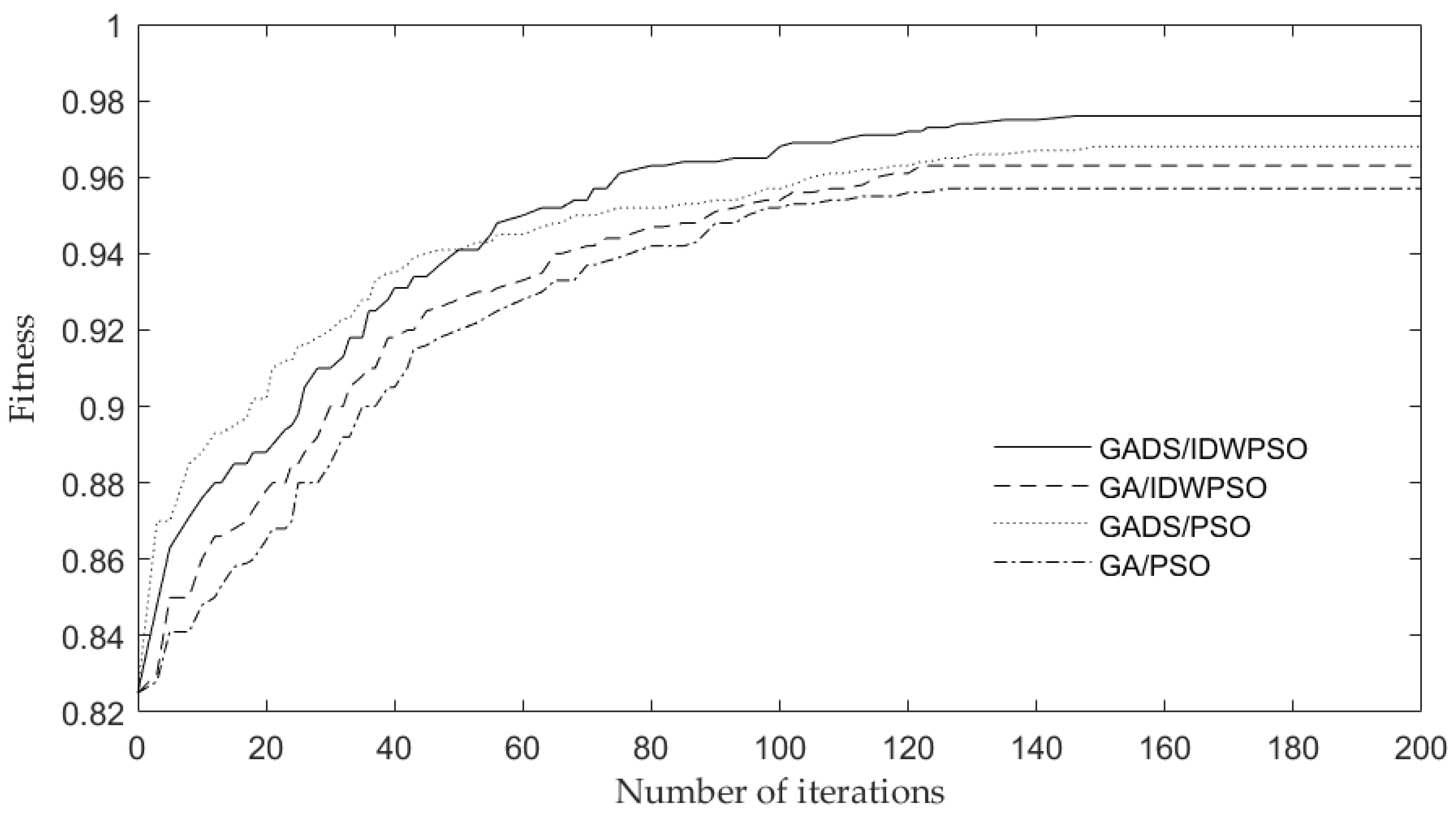 Applsci 12 09062 g007