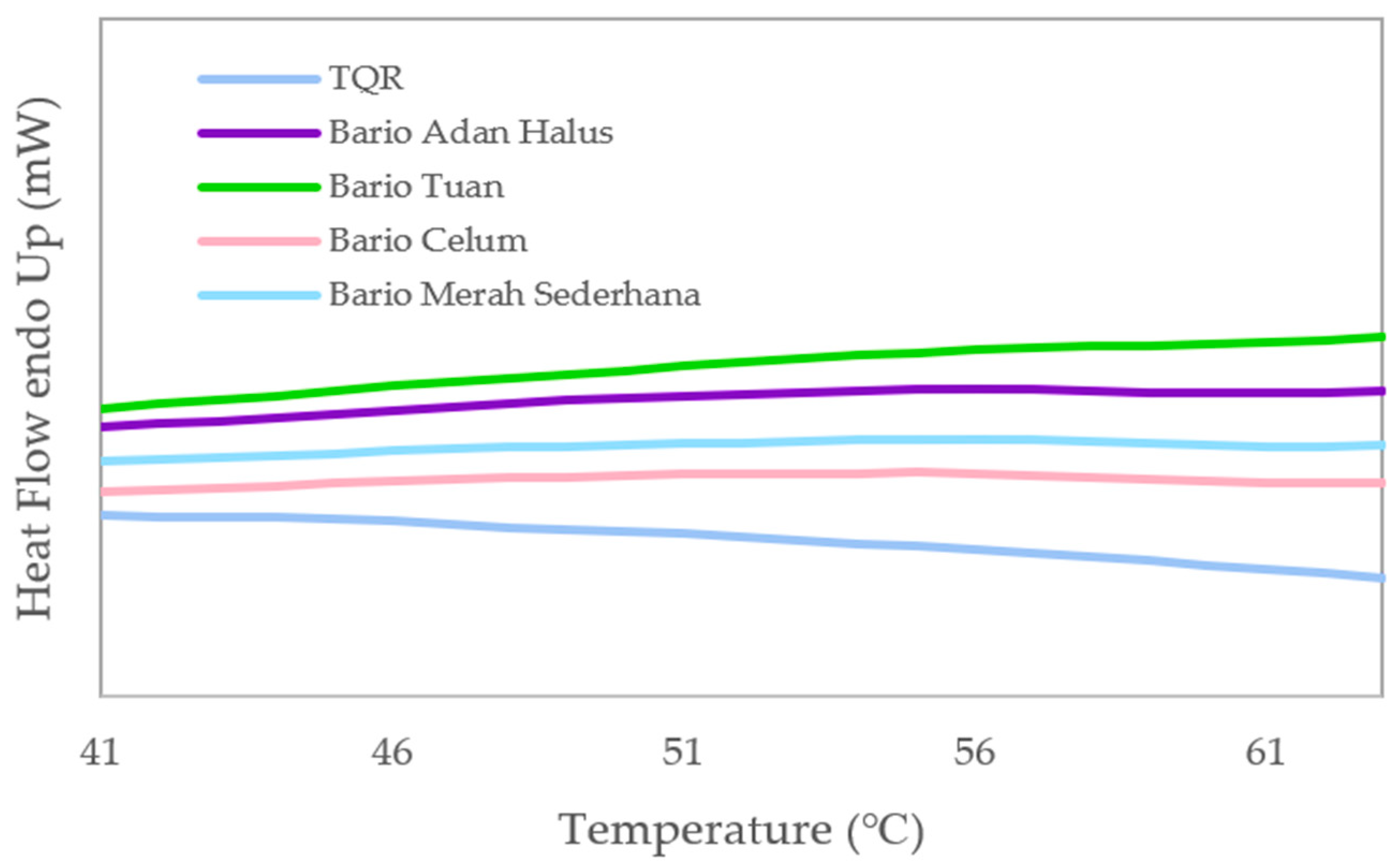 Applsci 12 09064 g003