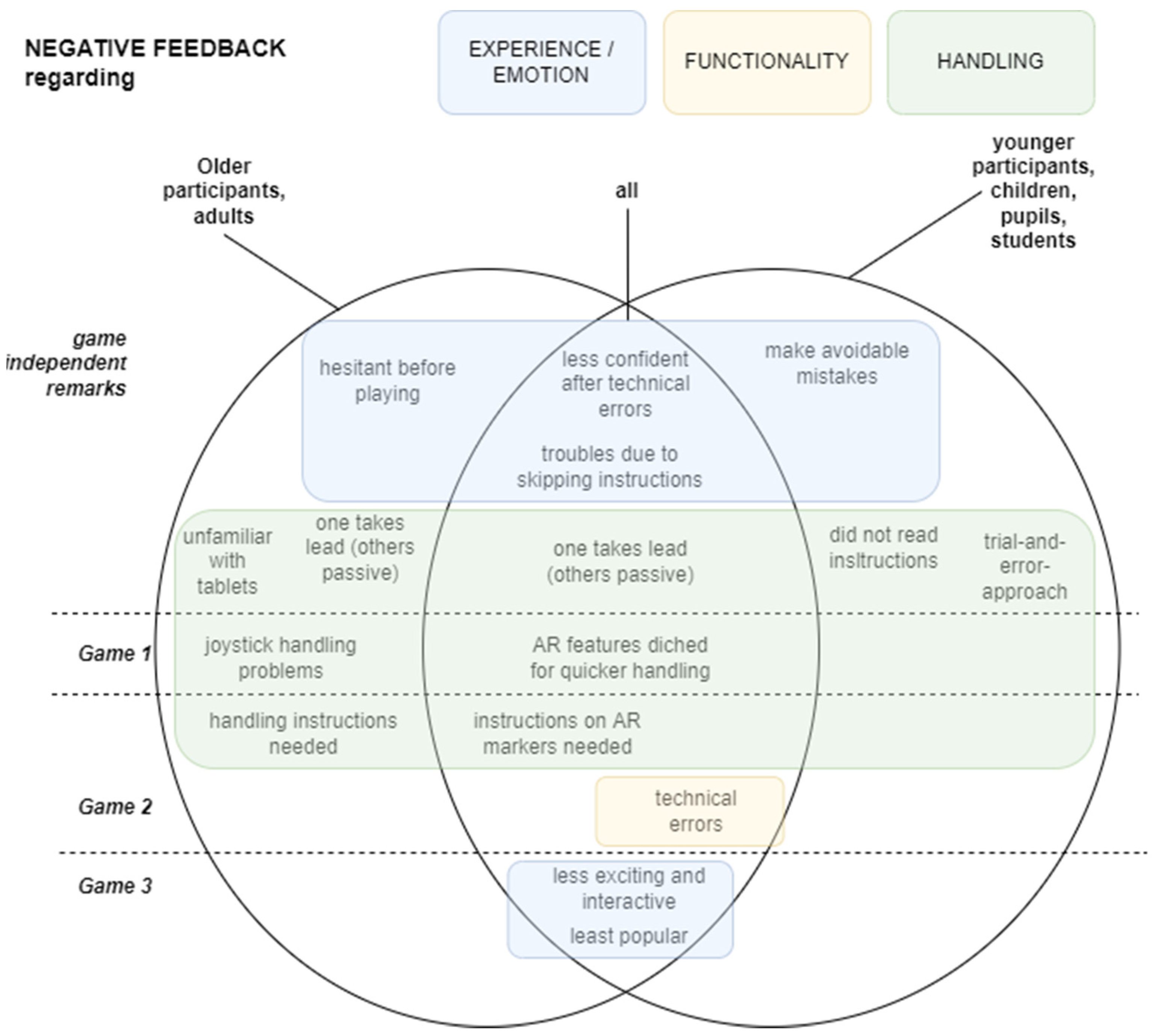 Applsci 12 09066 g005