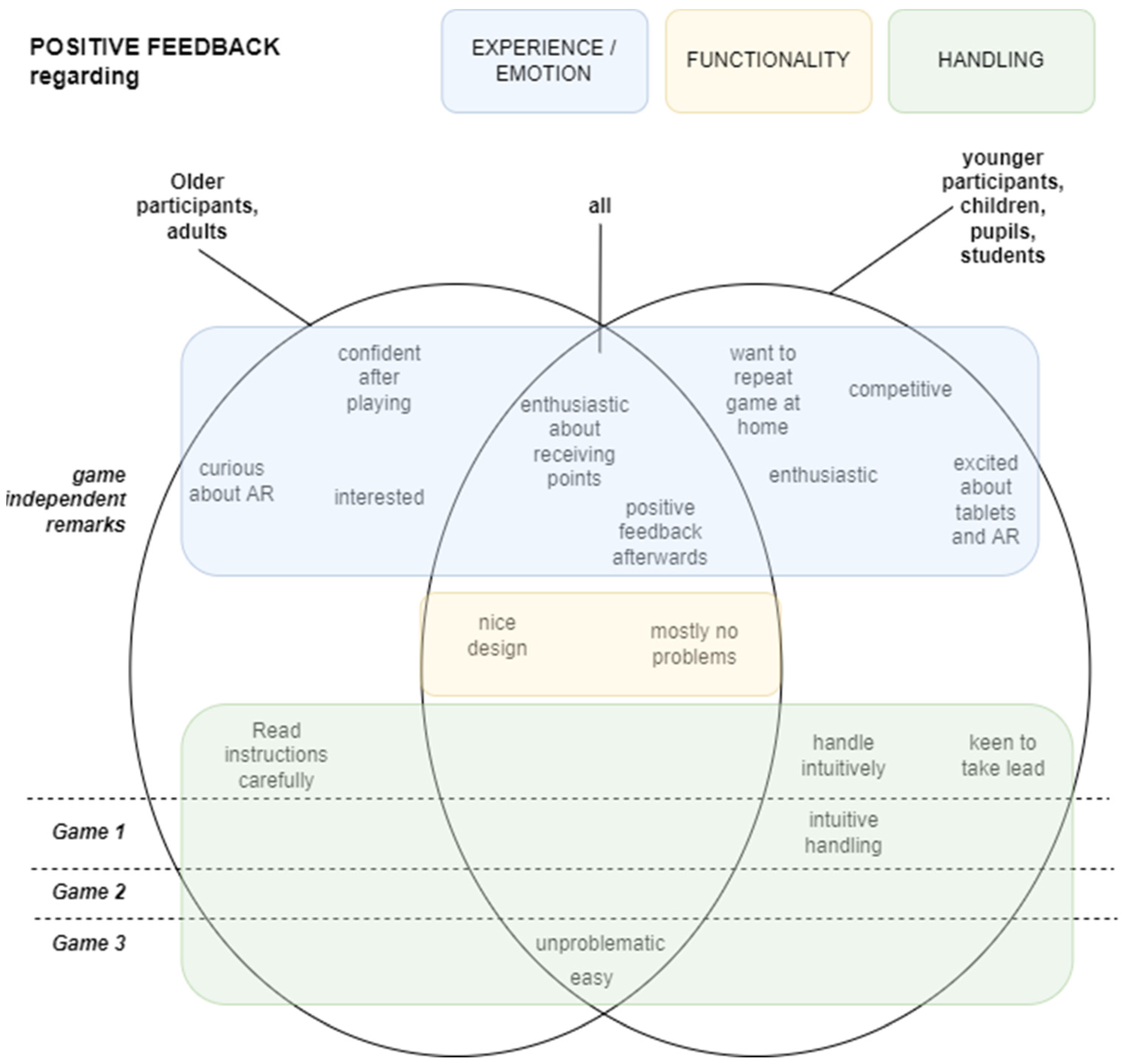 Applsci 12 09066 g006