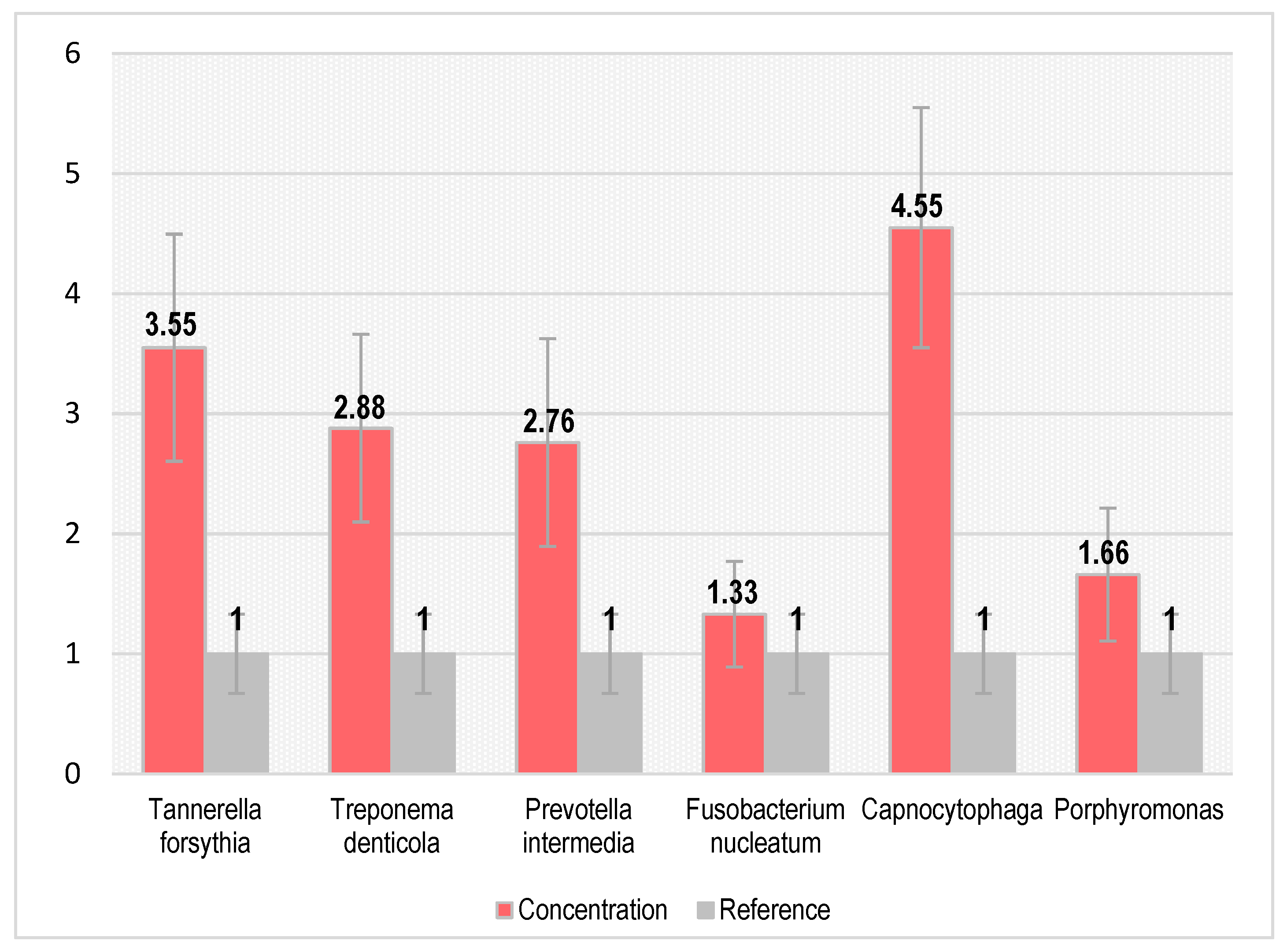 Applsci 12 09067 g003