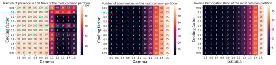 Applsci 12 09069 g0a1 550