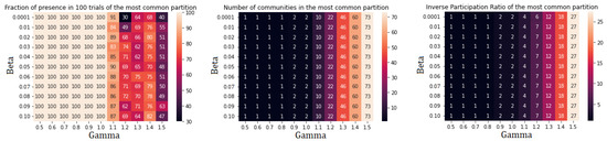 Applsci 12 09069 g0a6 550