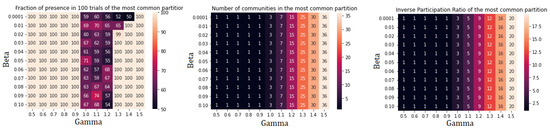 Applsci 12 09069 g0a8 550