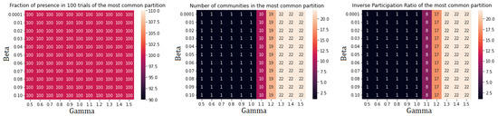 Applsci 12 09069 g0a9 550