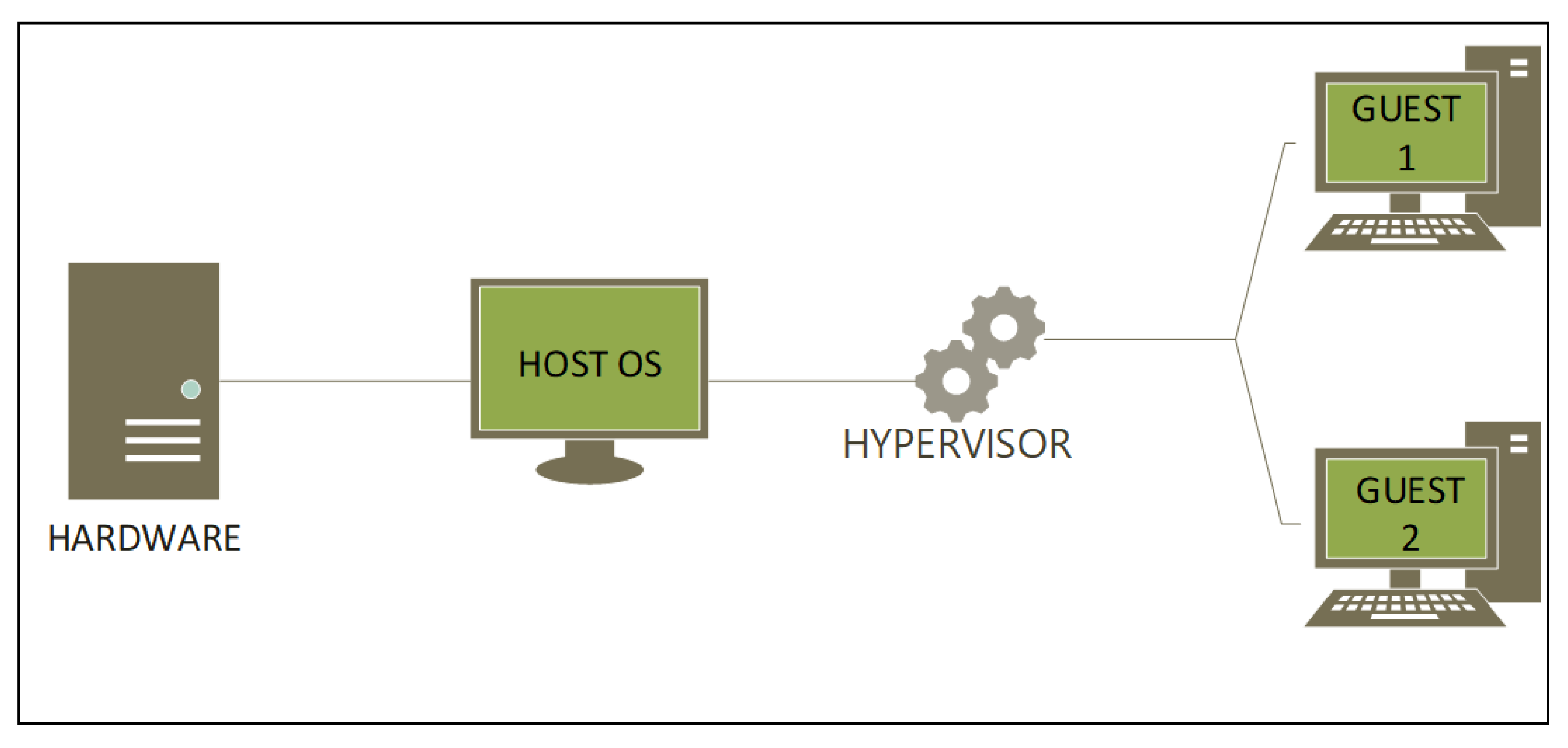 Applsci 12 09077 g002