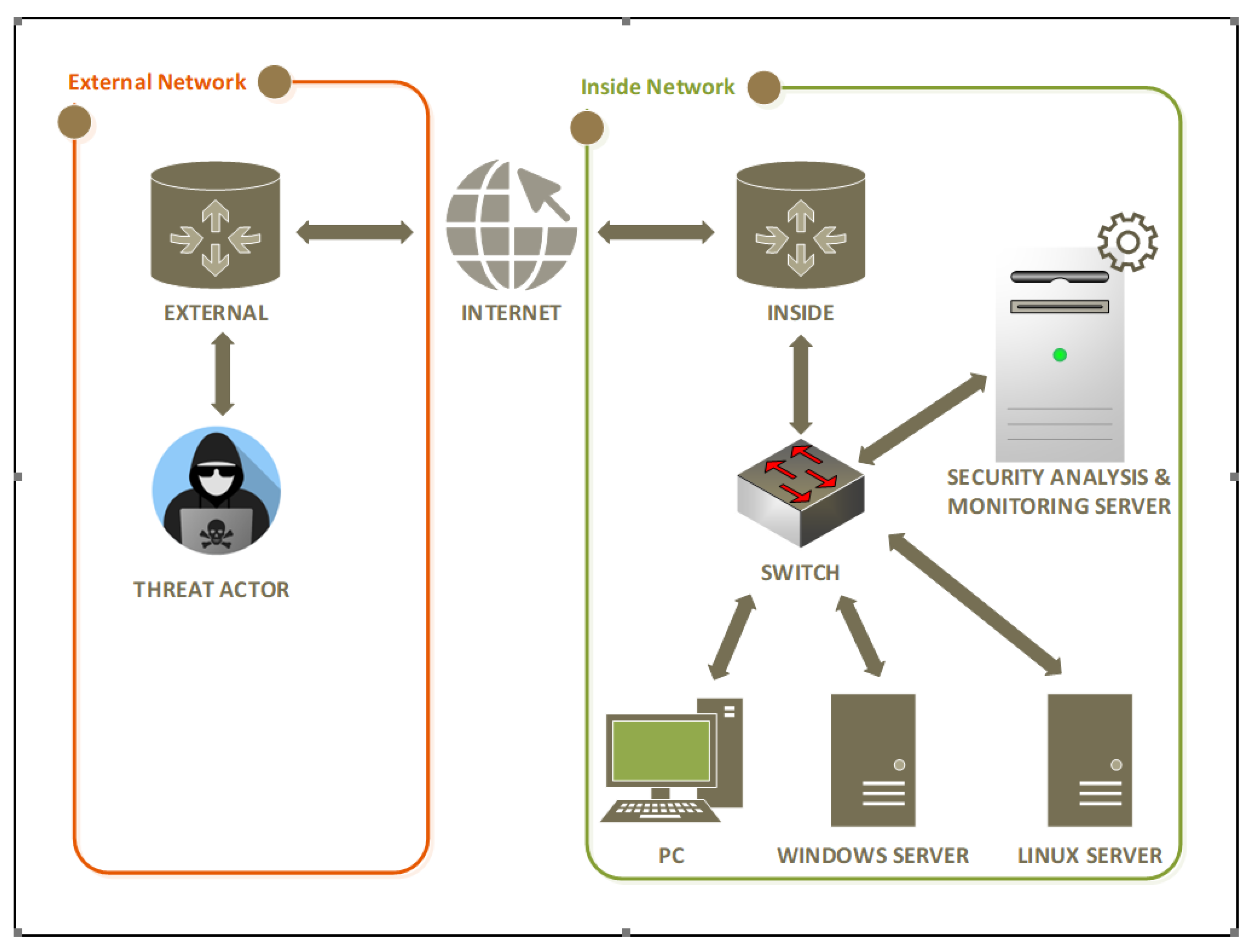 Applsci 12 09077 g003