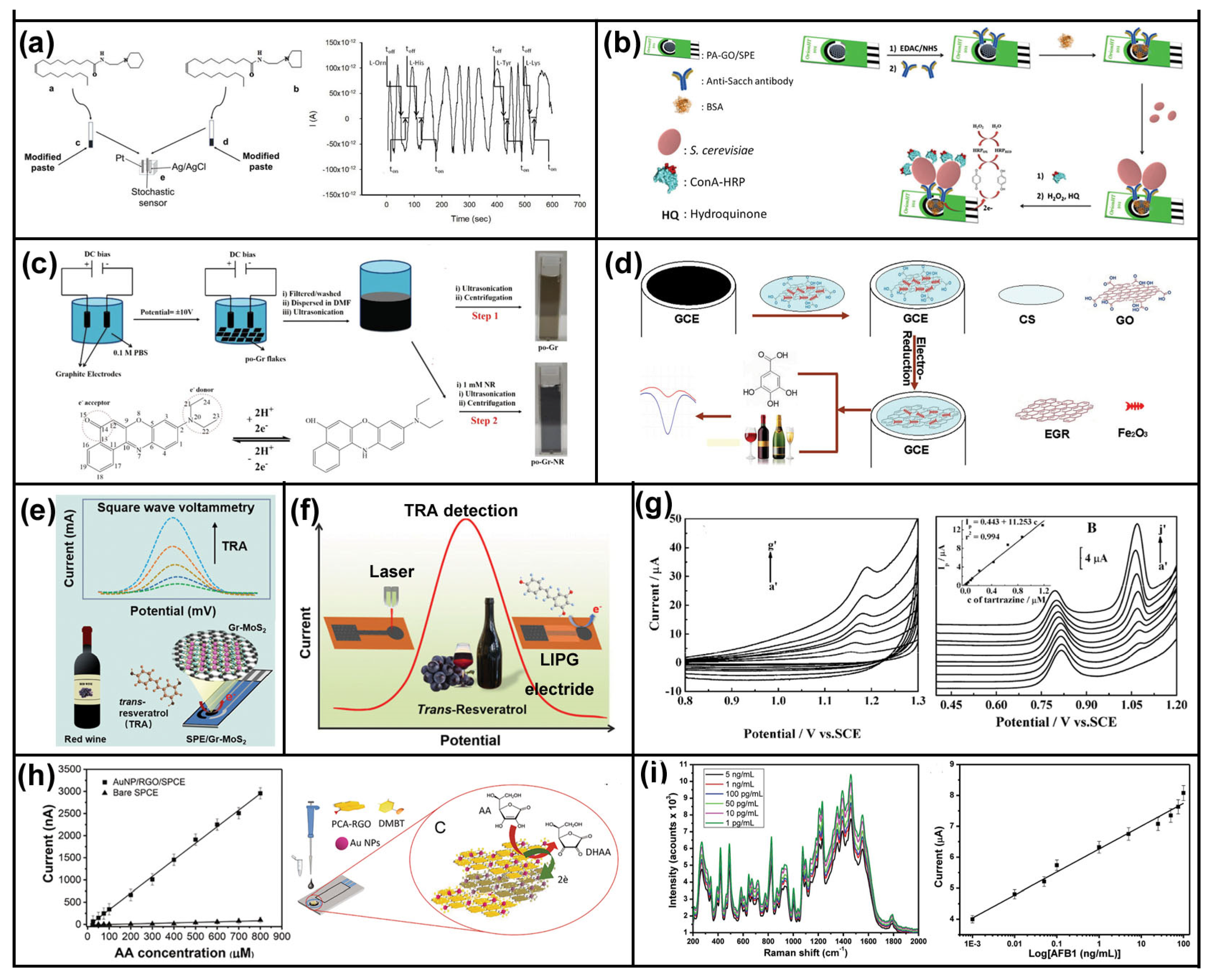 Applsci 12 09082 g005