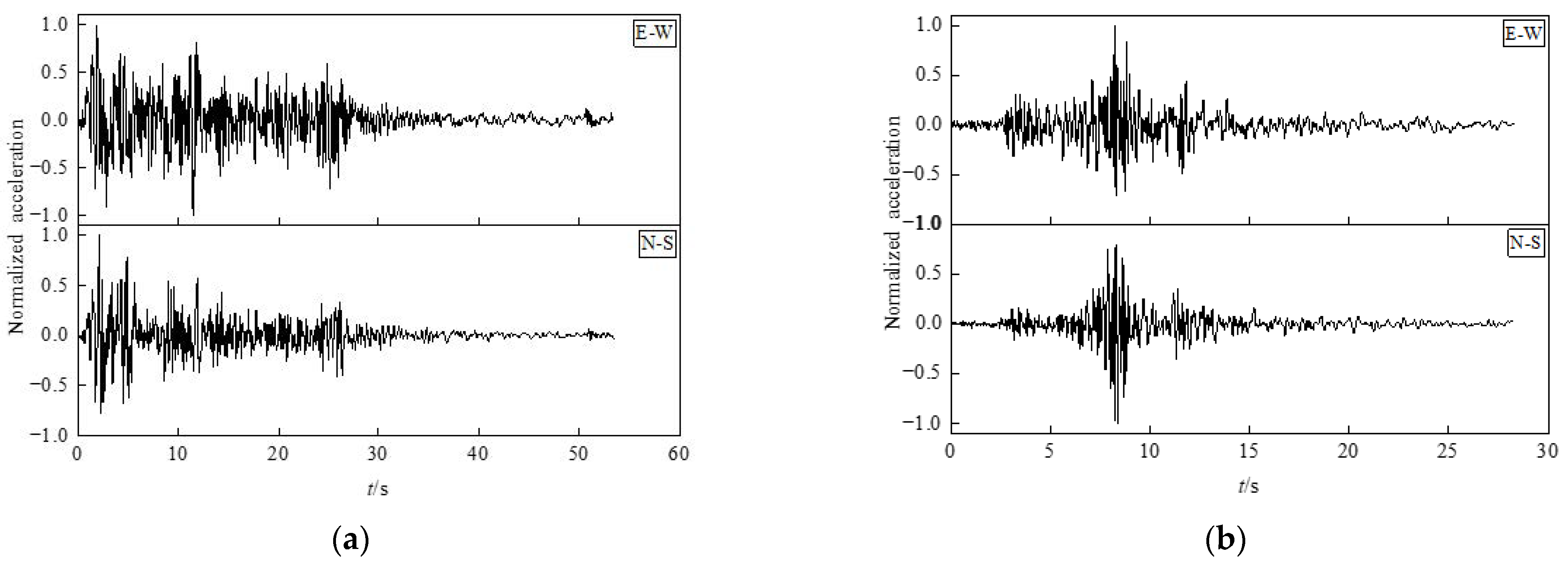 Applsci 12 09084 g004a