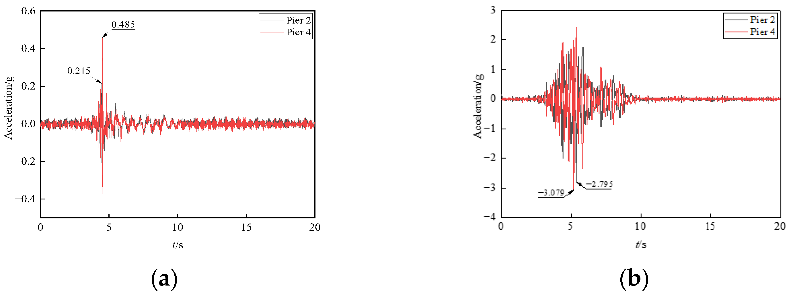 Applsci 12 09084 g007