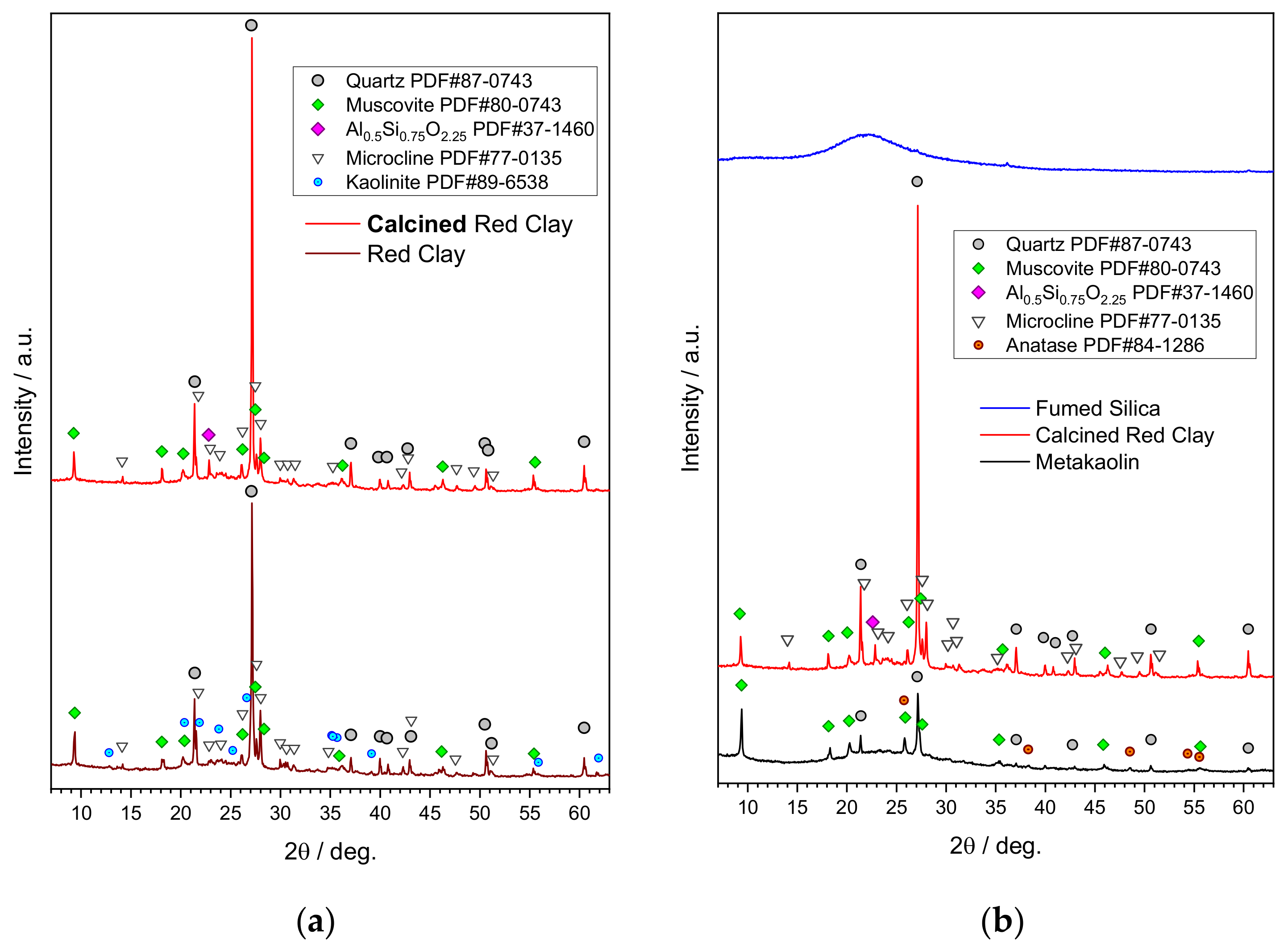 Applsci 12 09085 g001