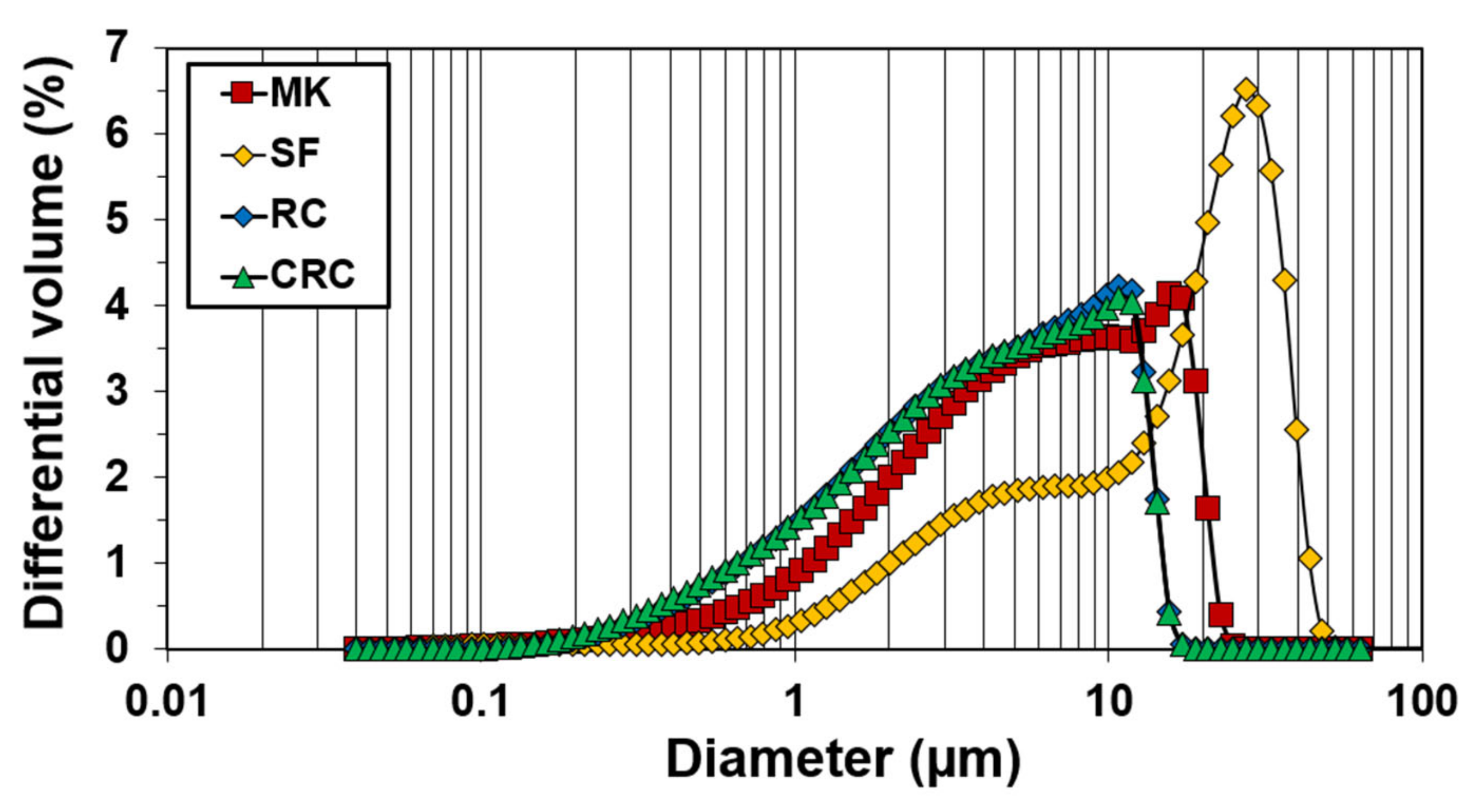 Applsci 12 09085 g002