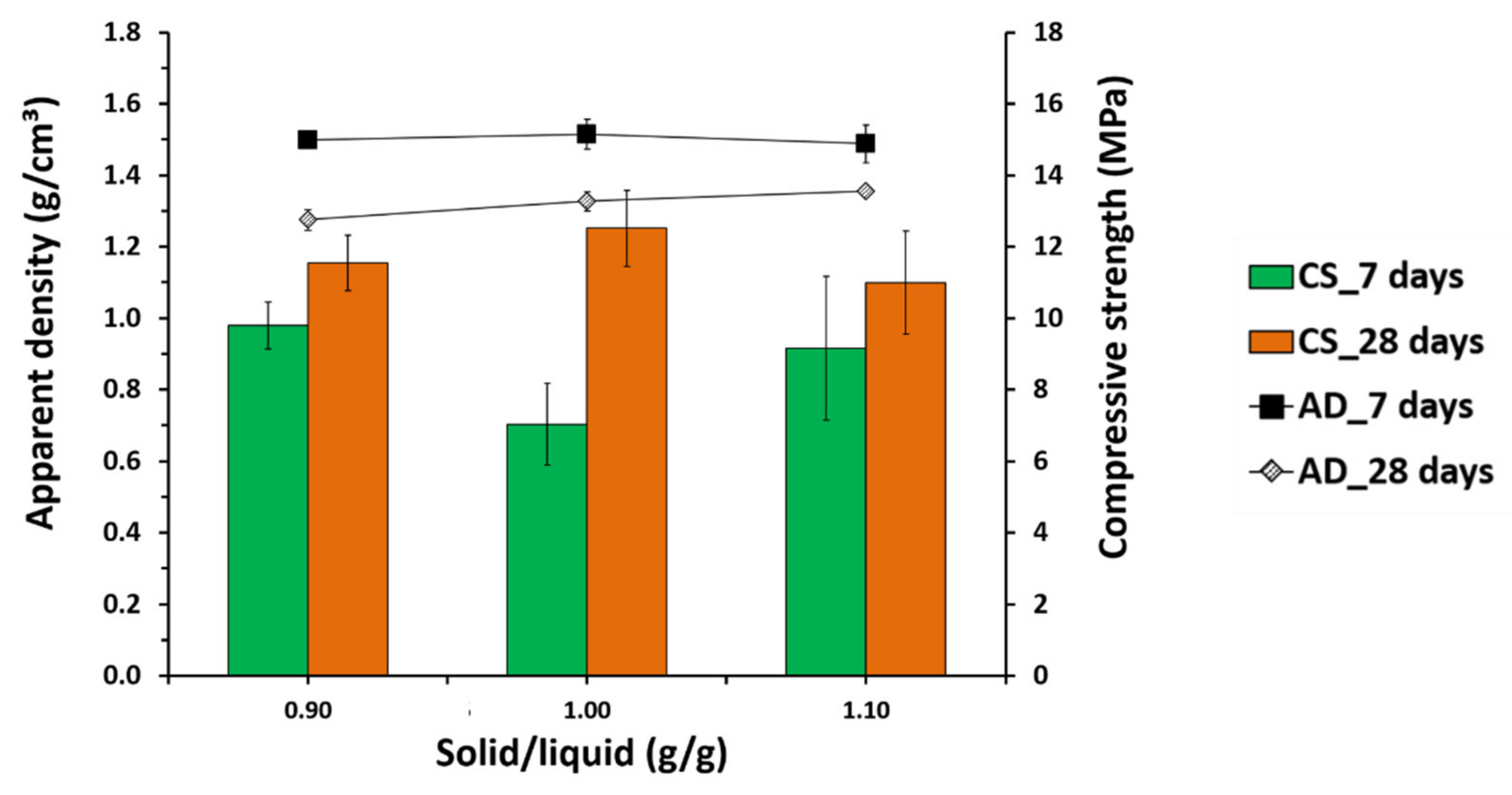 Applsci 12 09085 g003