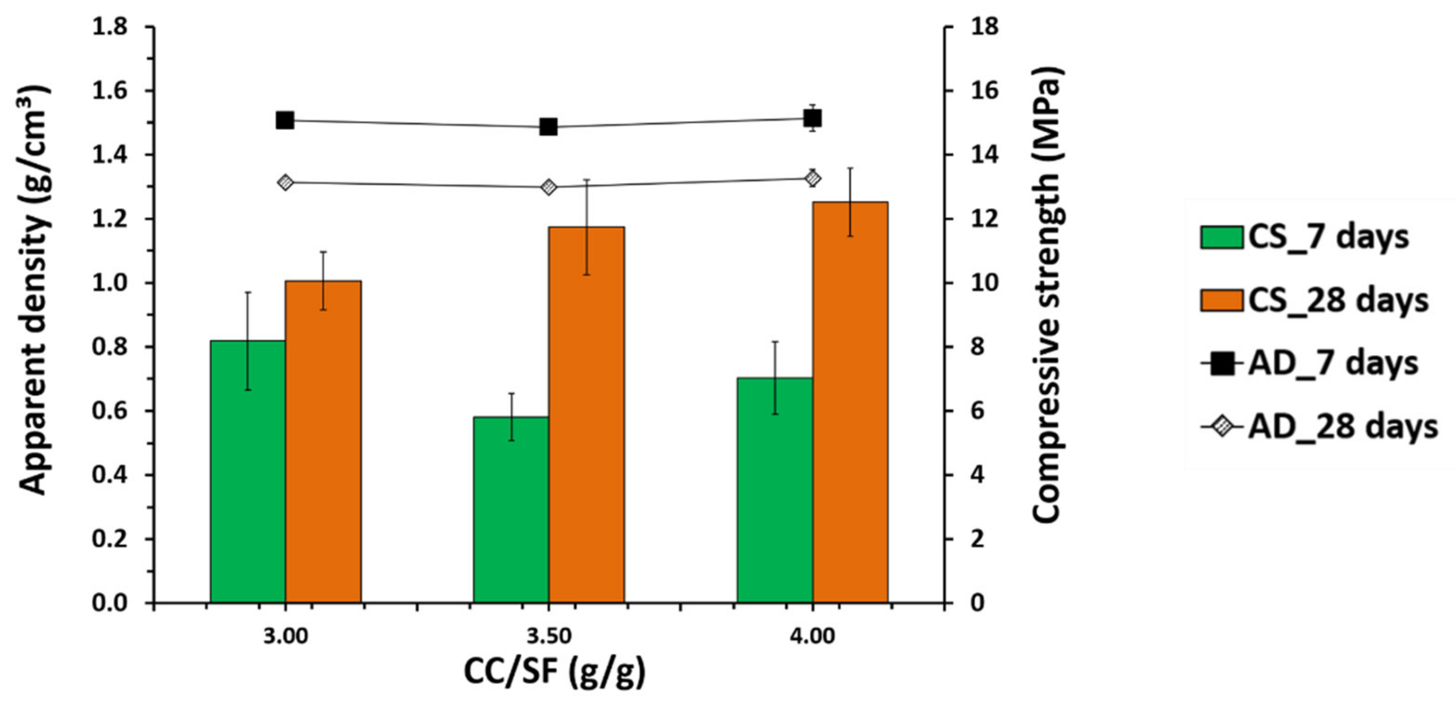Applsci 12 09085 g004