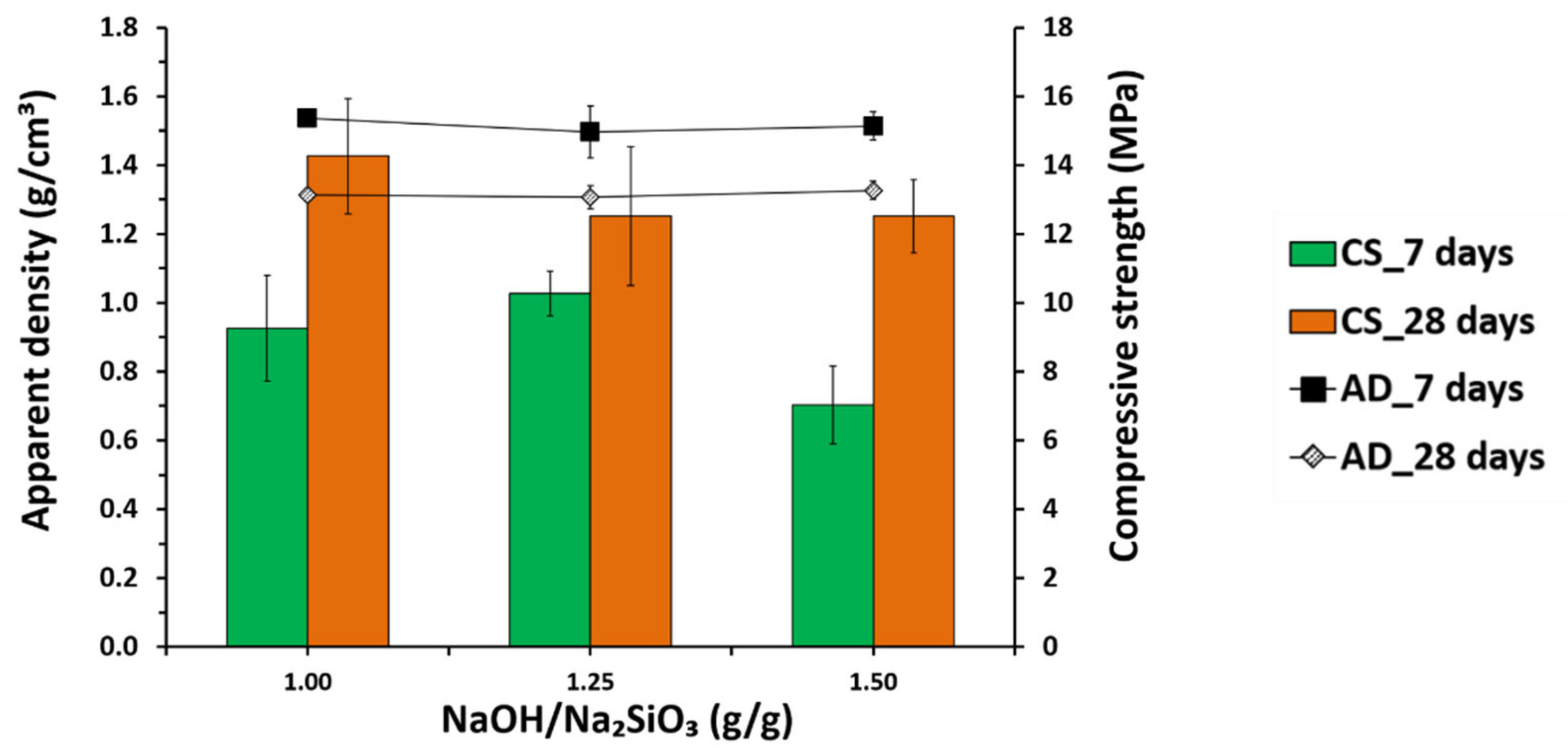 Applsci 12 09085 g005