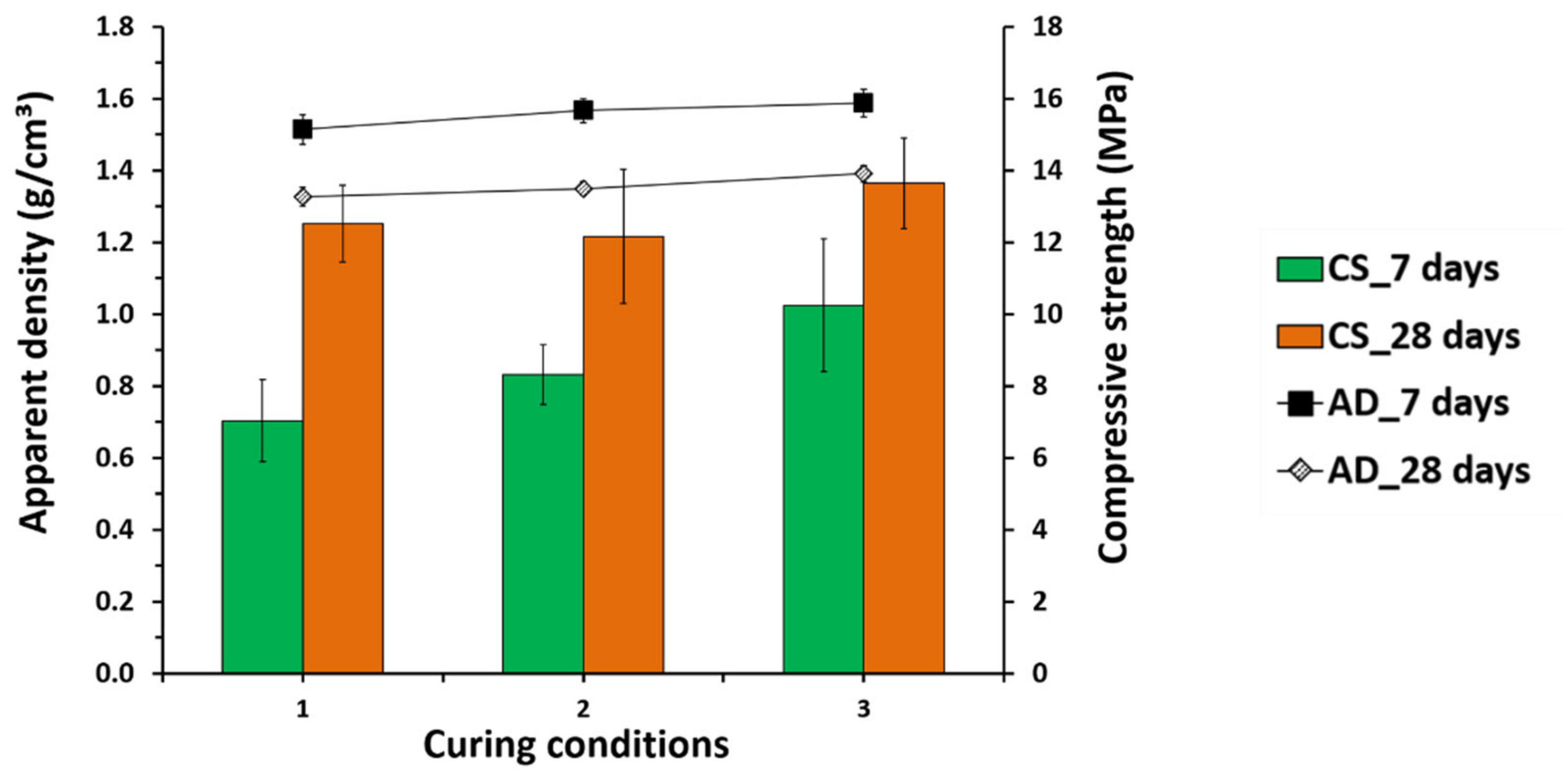 Applsci 12 09085 g007