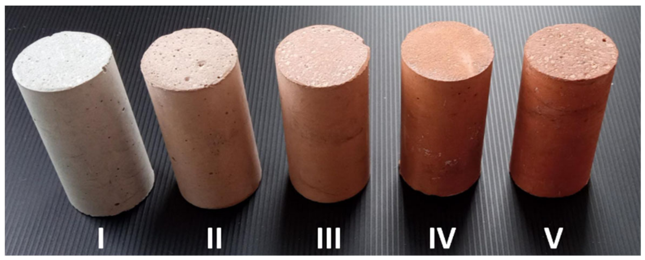 Applsci 12 09085 g008