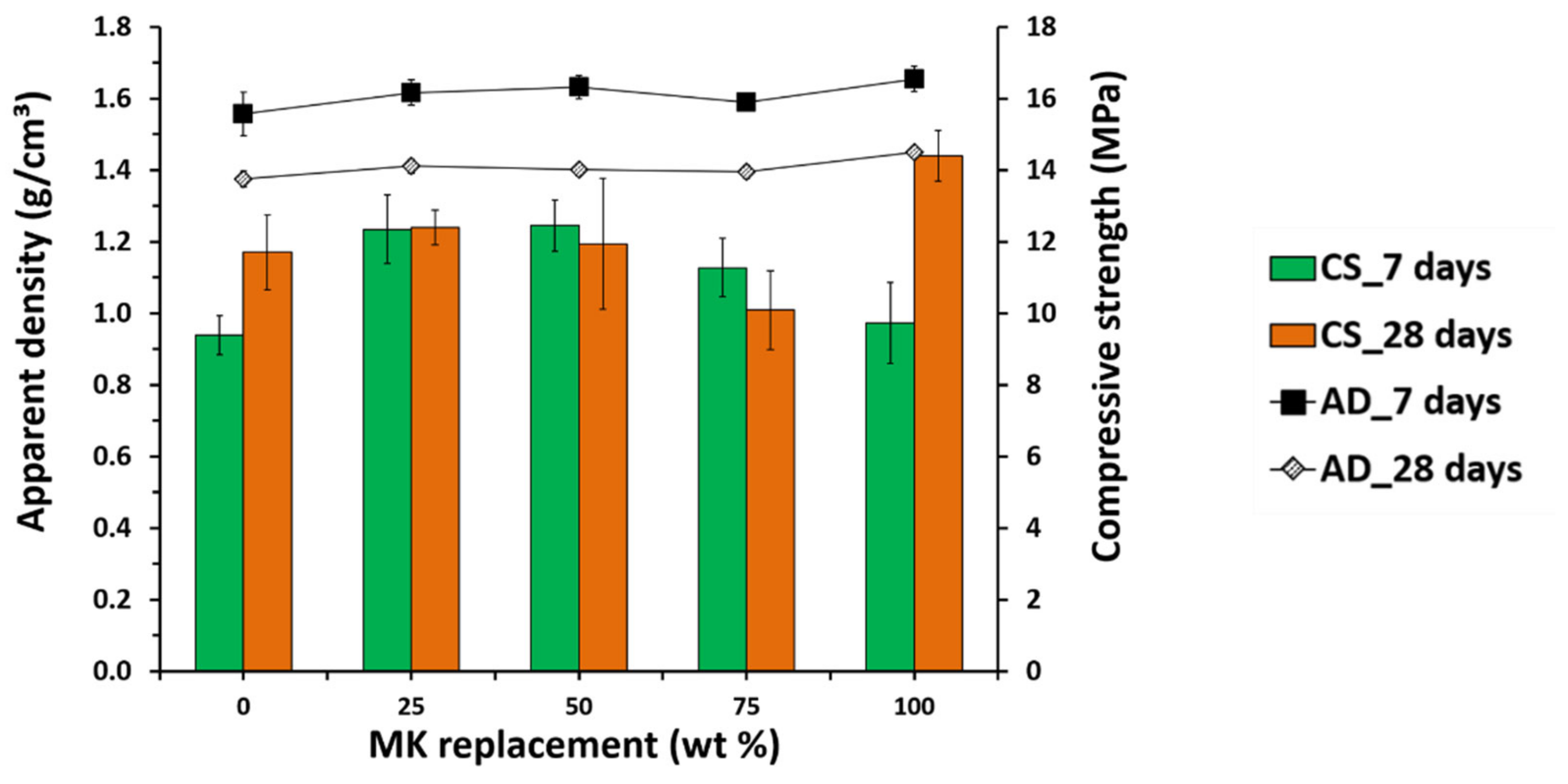 Applsci 12 09085 g009