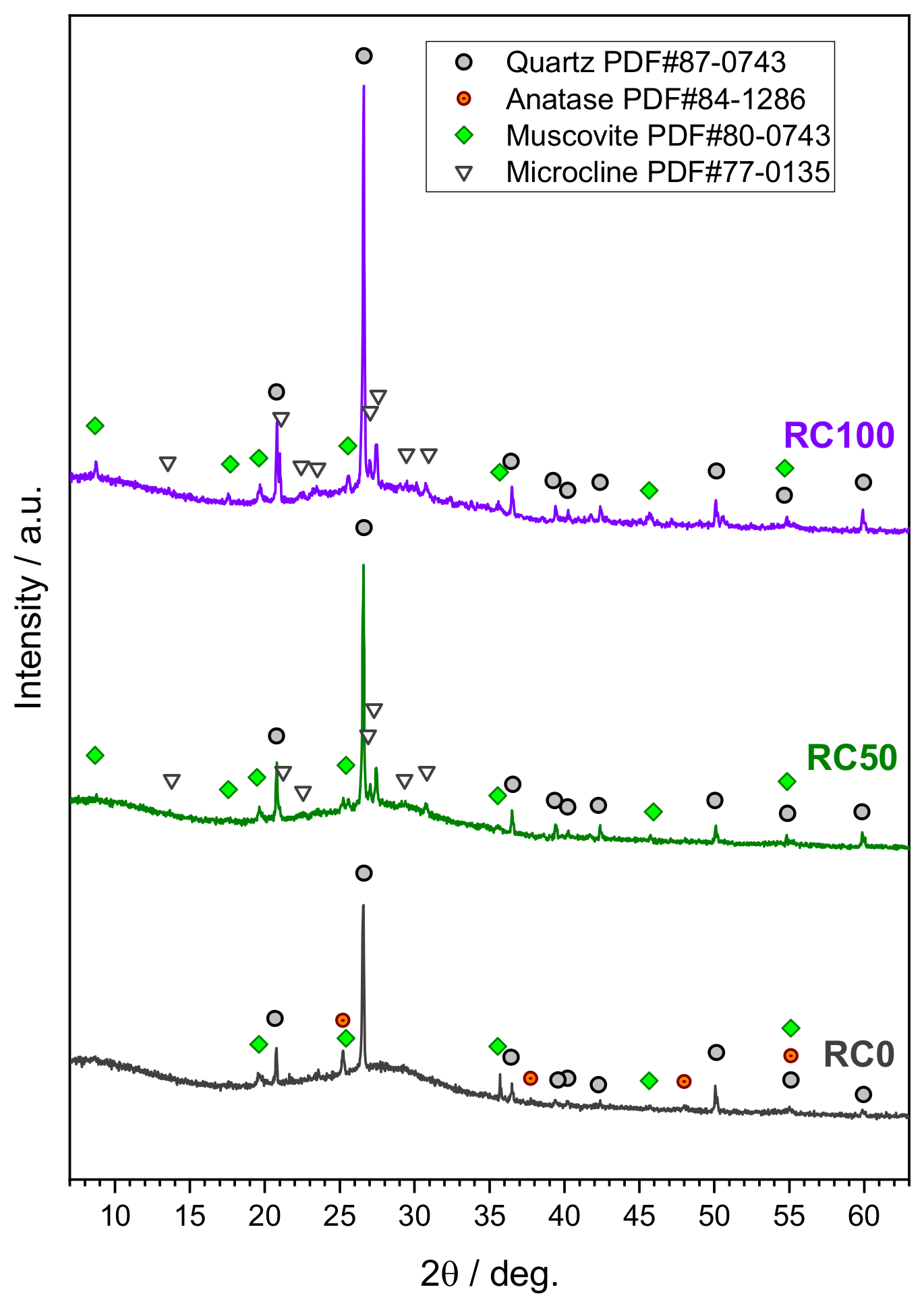 Applsci 12 09085 g010