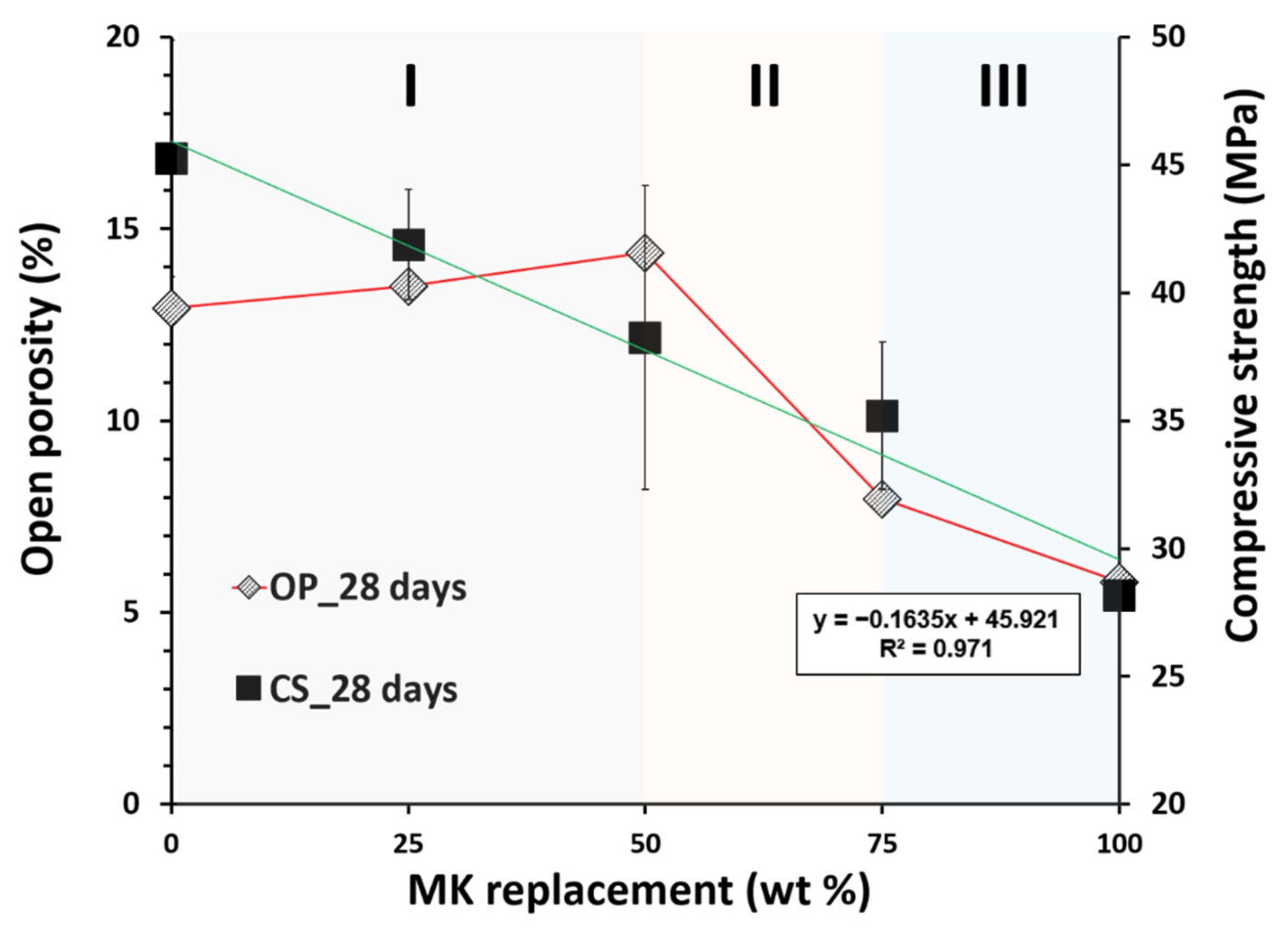 Applsci 12 09085 g011