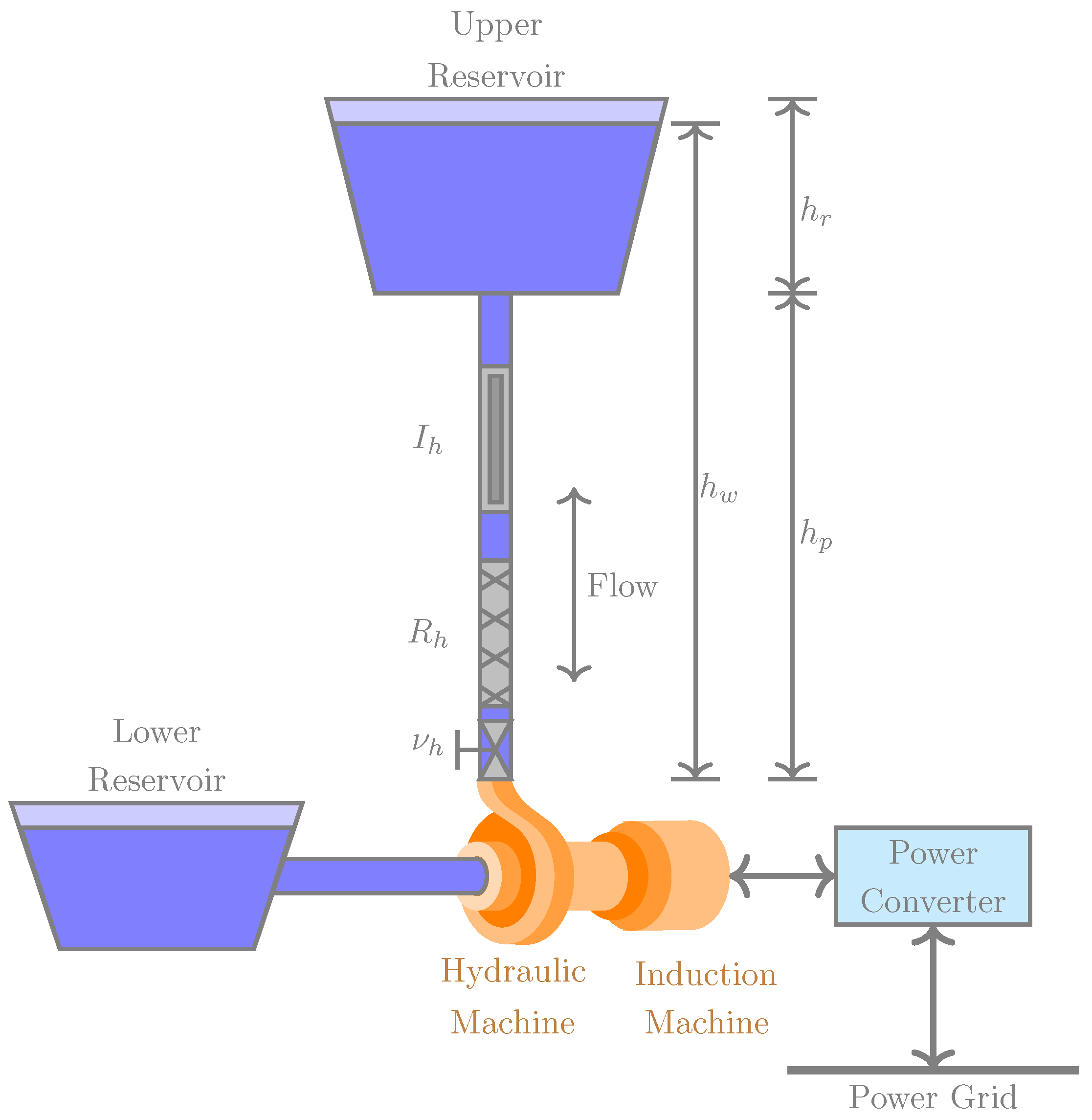 Applsci 12 09086 g001