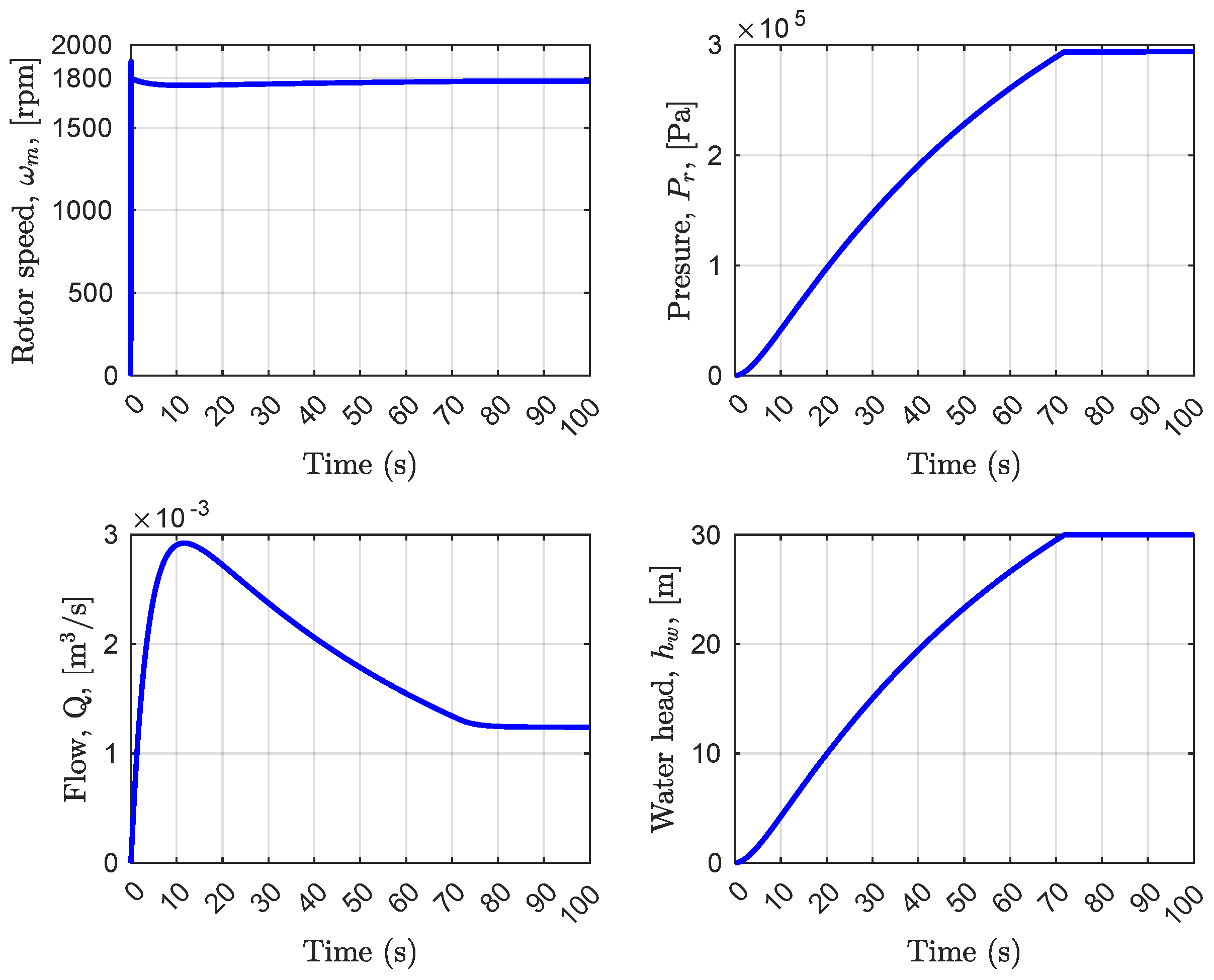 Applsci 12 09086 g003