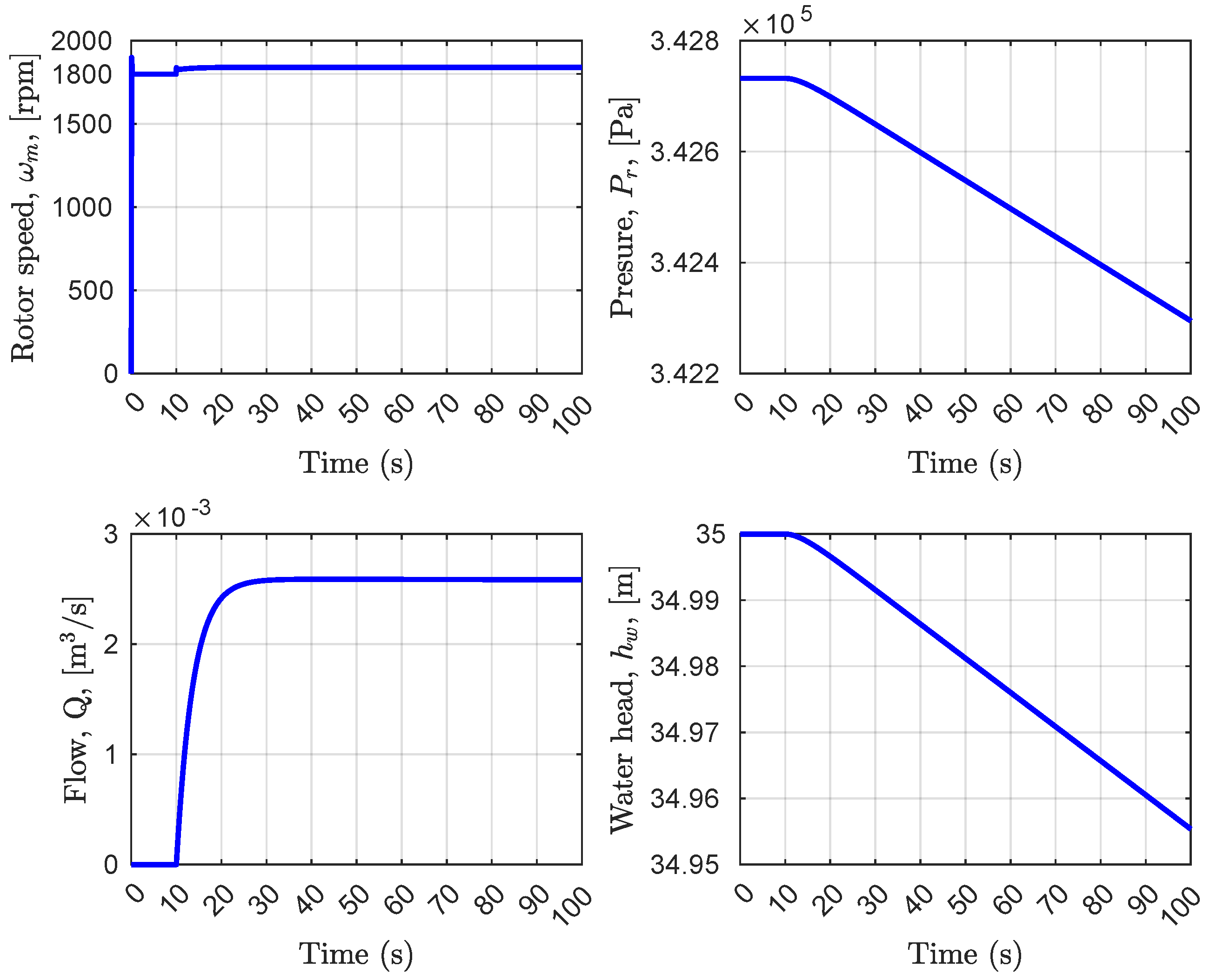 Applsci 12 09086 g004