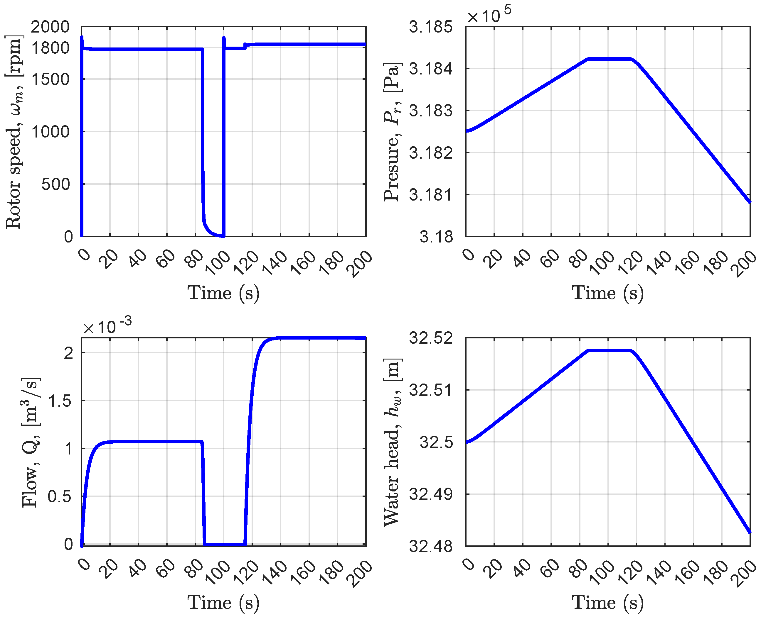 Applsci 12 09086 g005