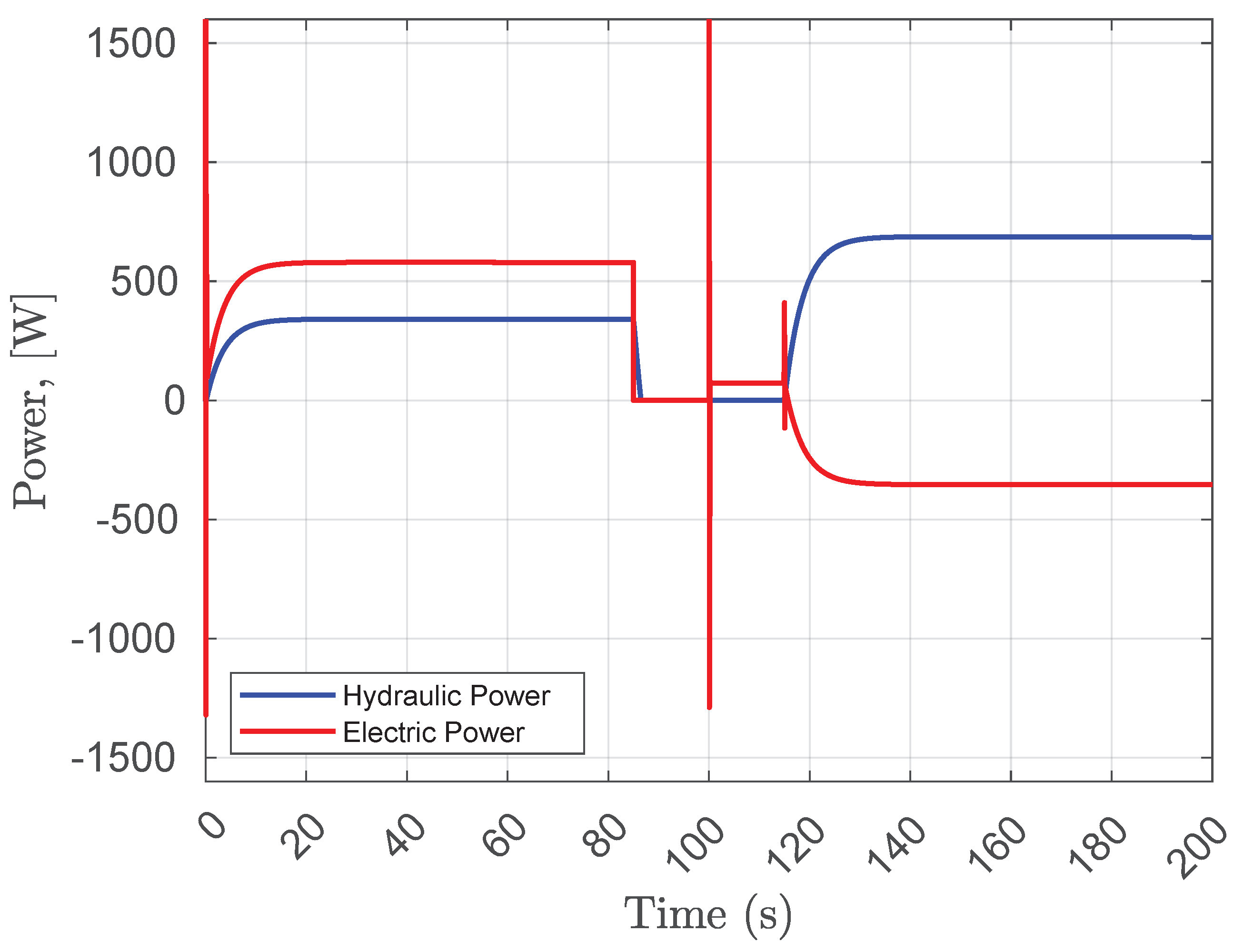 Applsci 12 09086 g006