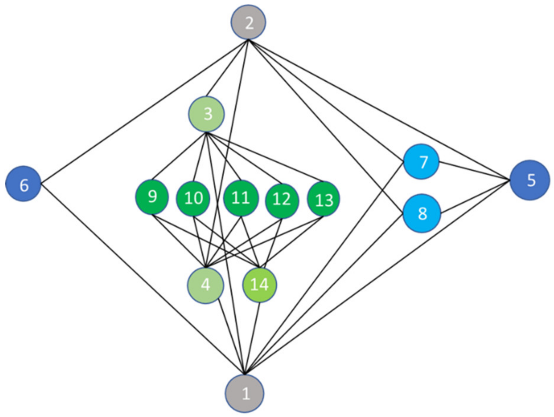 Applsci 12 09087 g013b