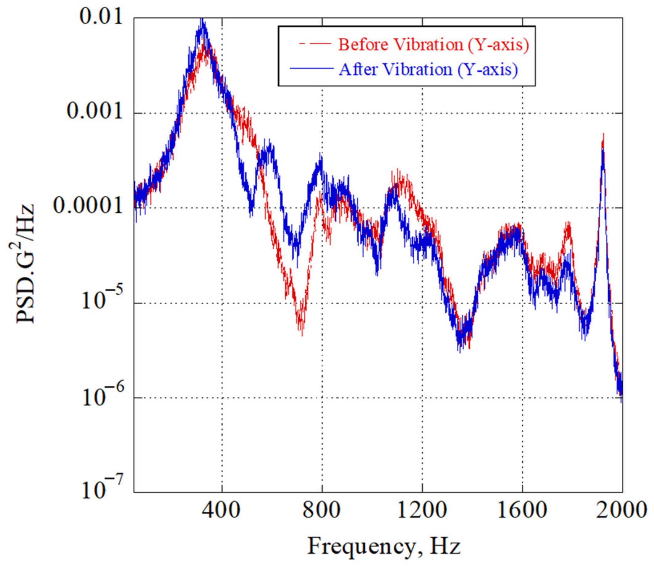 Applsci 12 09087 g015