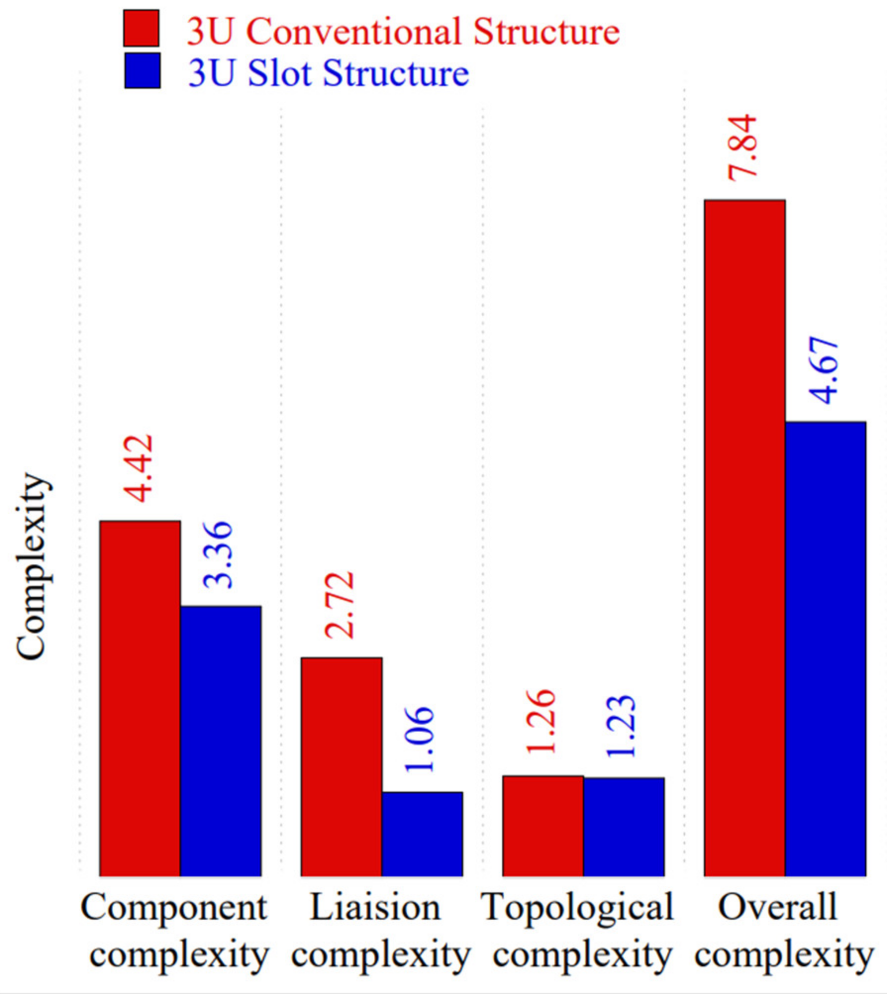 Applsci 12 09087 g016