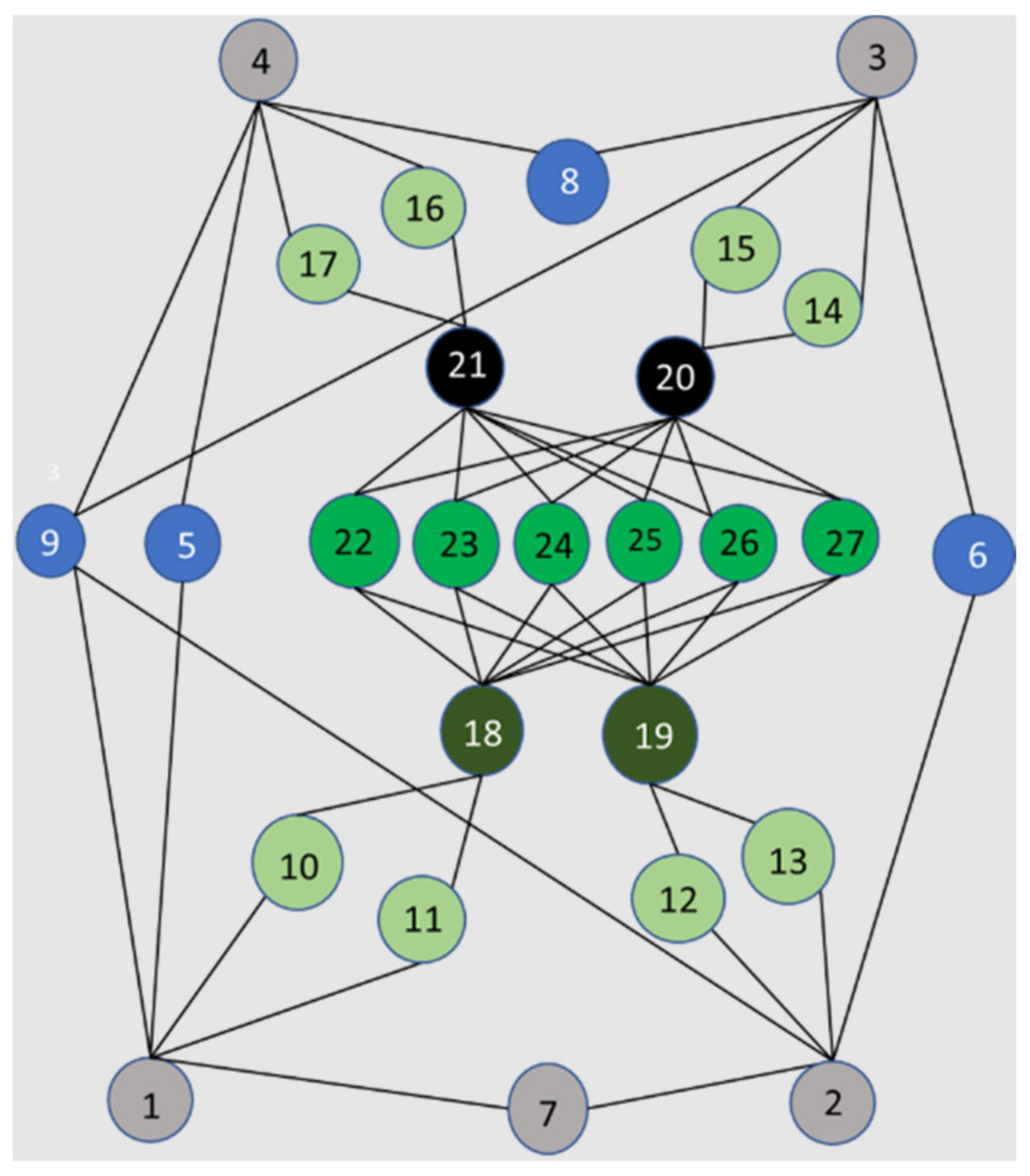 Applsci 12 09087 g019