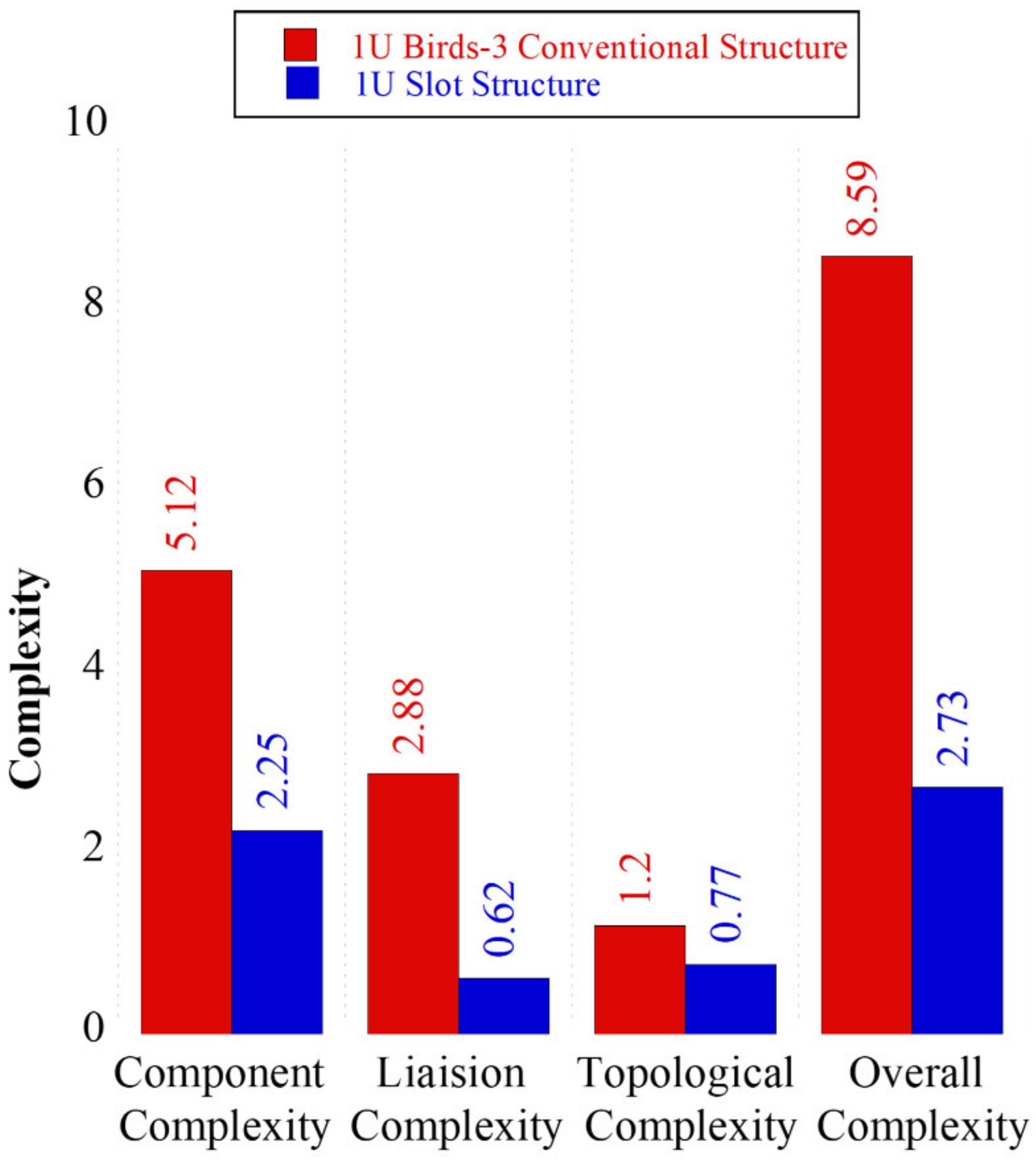Applsci 12 09087 g021