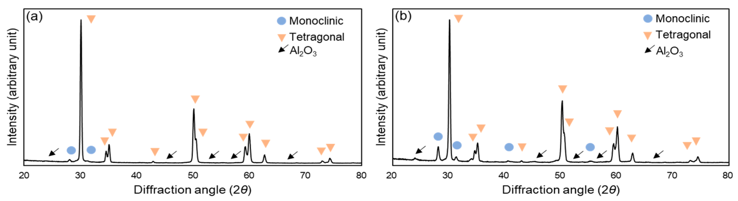 Applsci 12 09088 g002