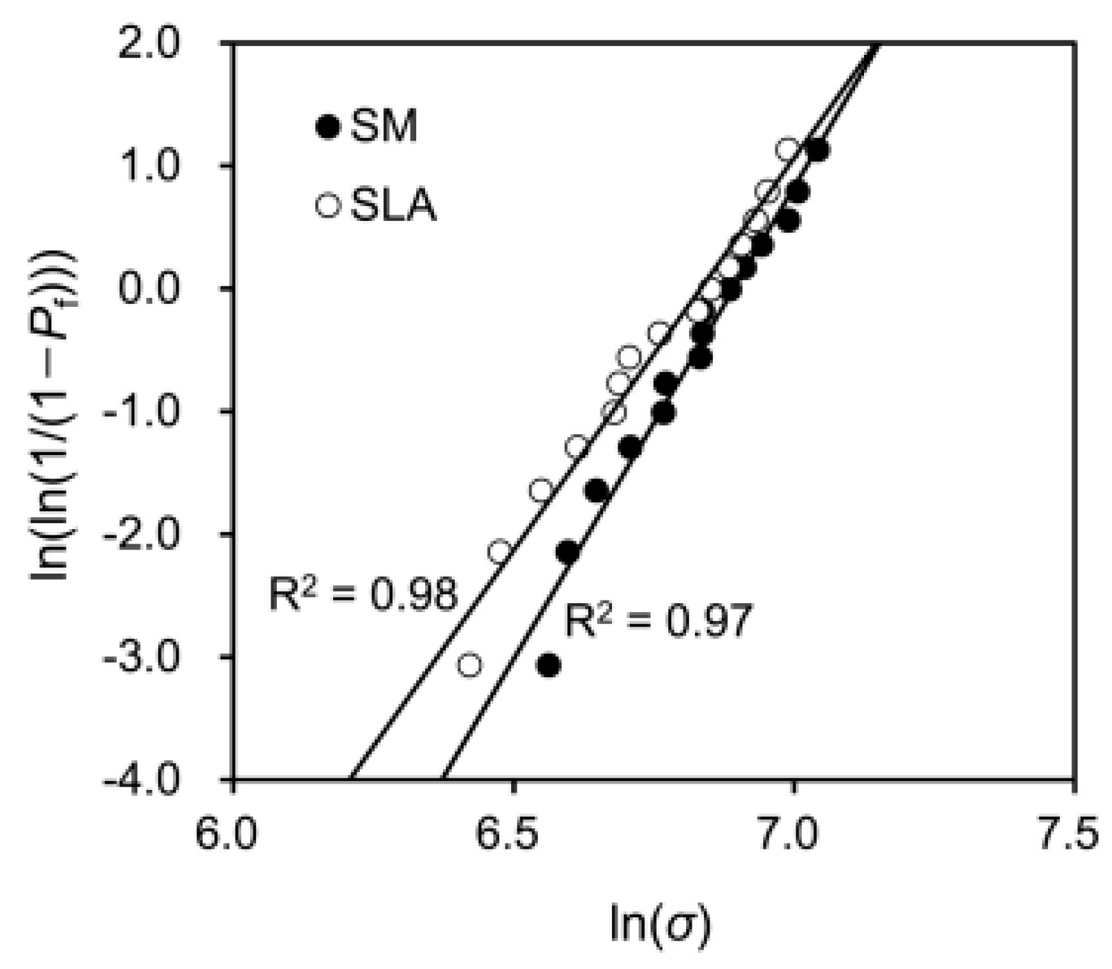 Applsci 12 09088 g005