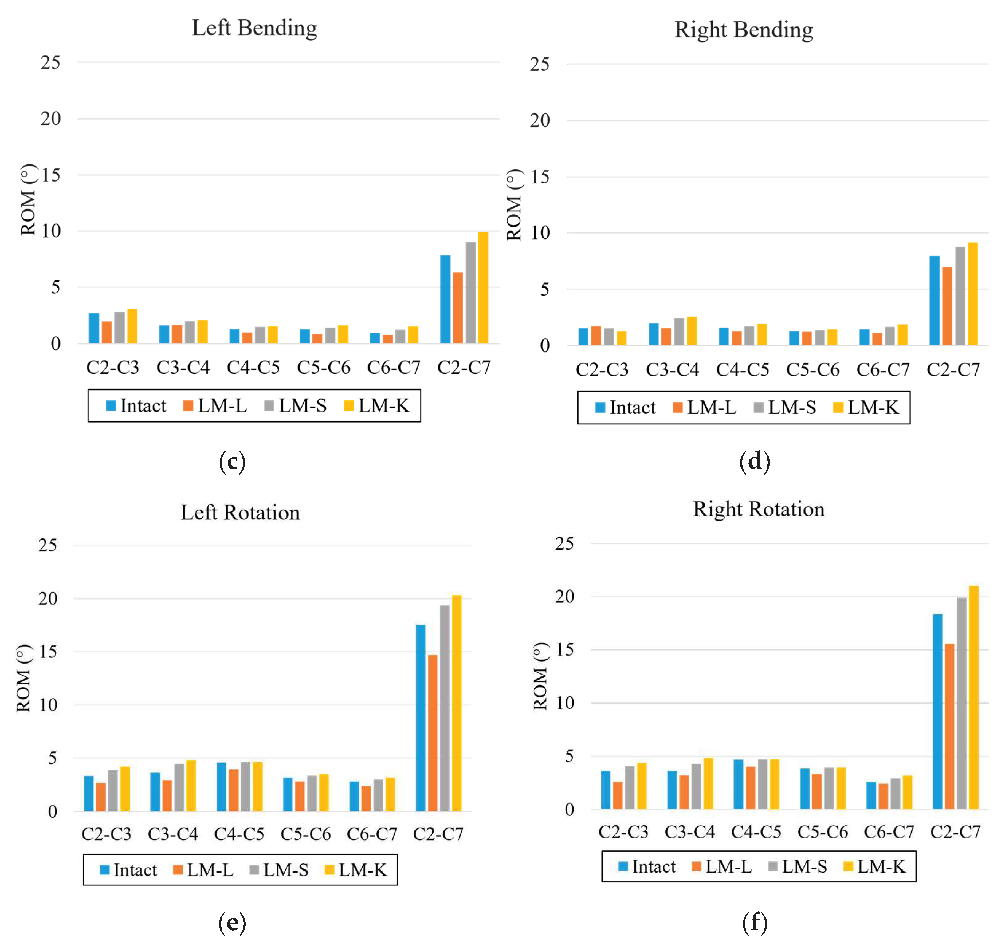 Applsci 12 09089 g002b