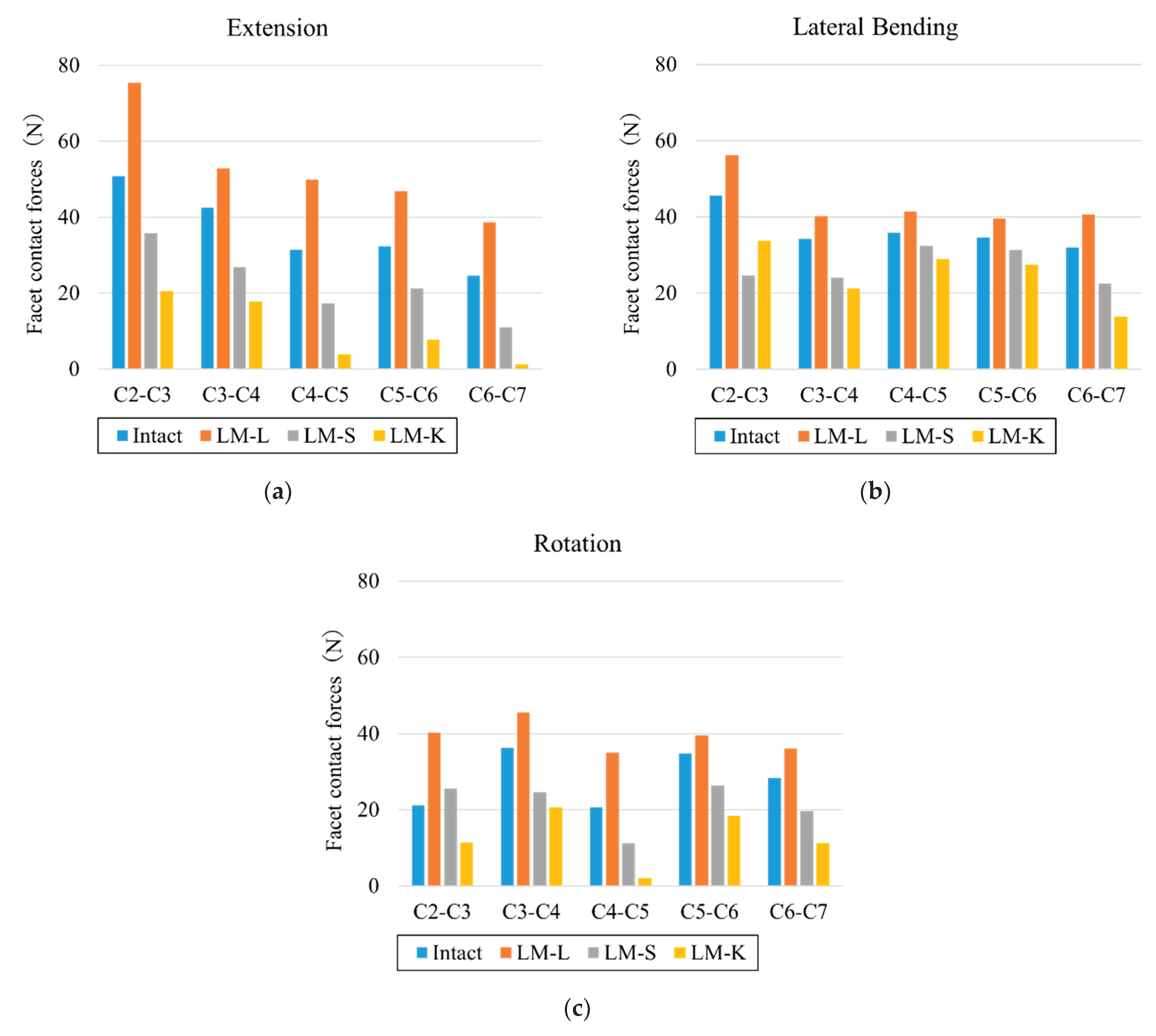 Applsci 12 09089 g005