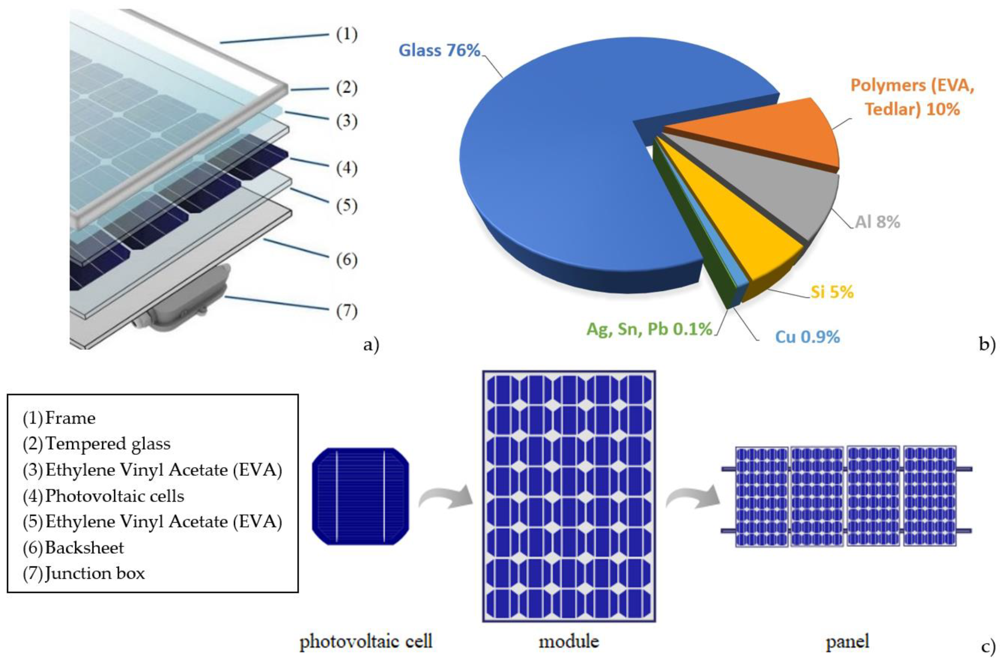 Applsci 12 09092 g008