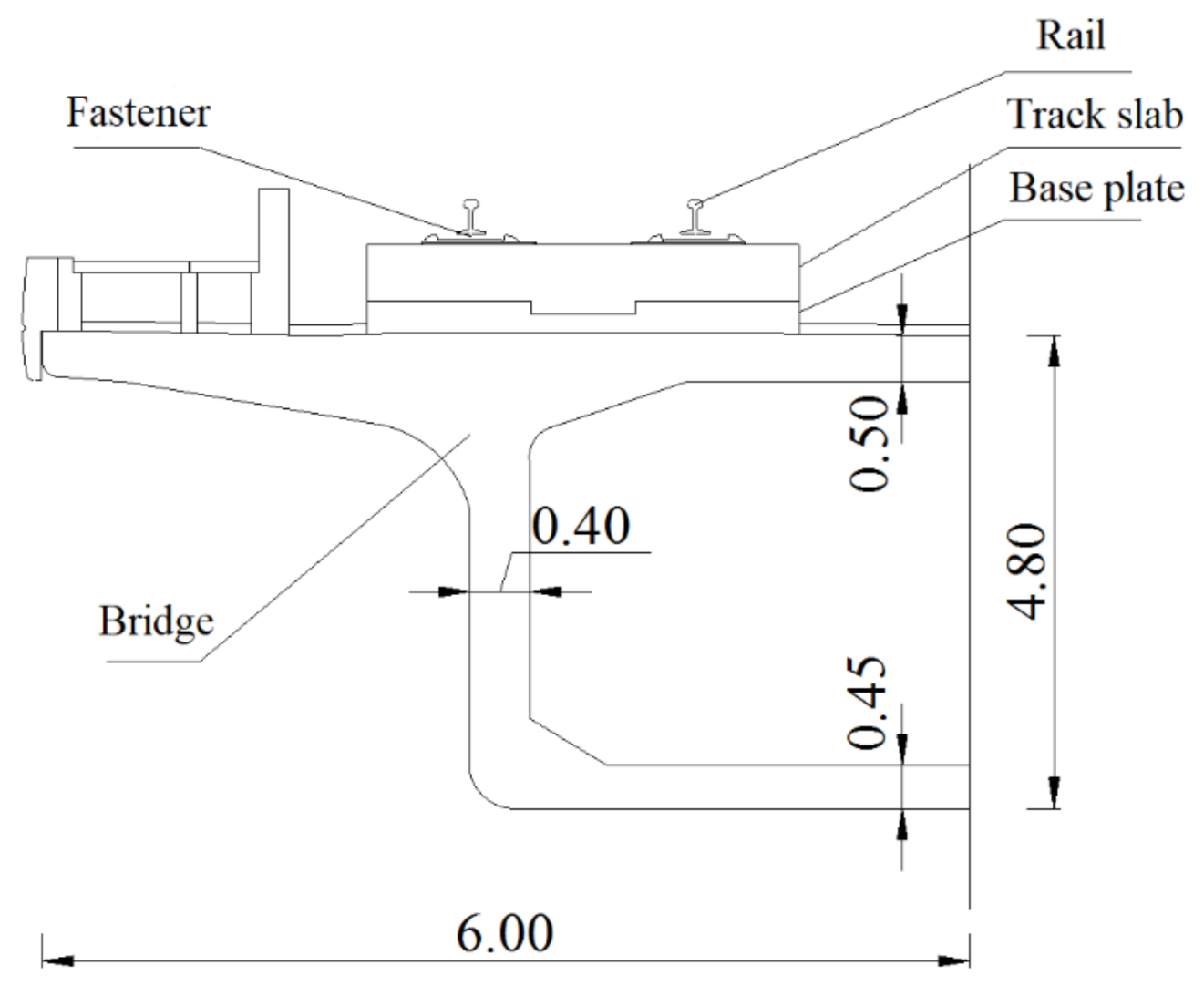 Applsci 12 09100 g019