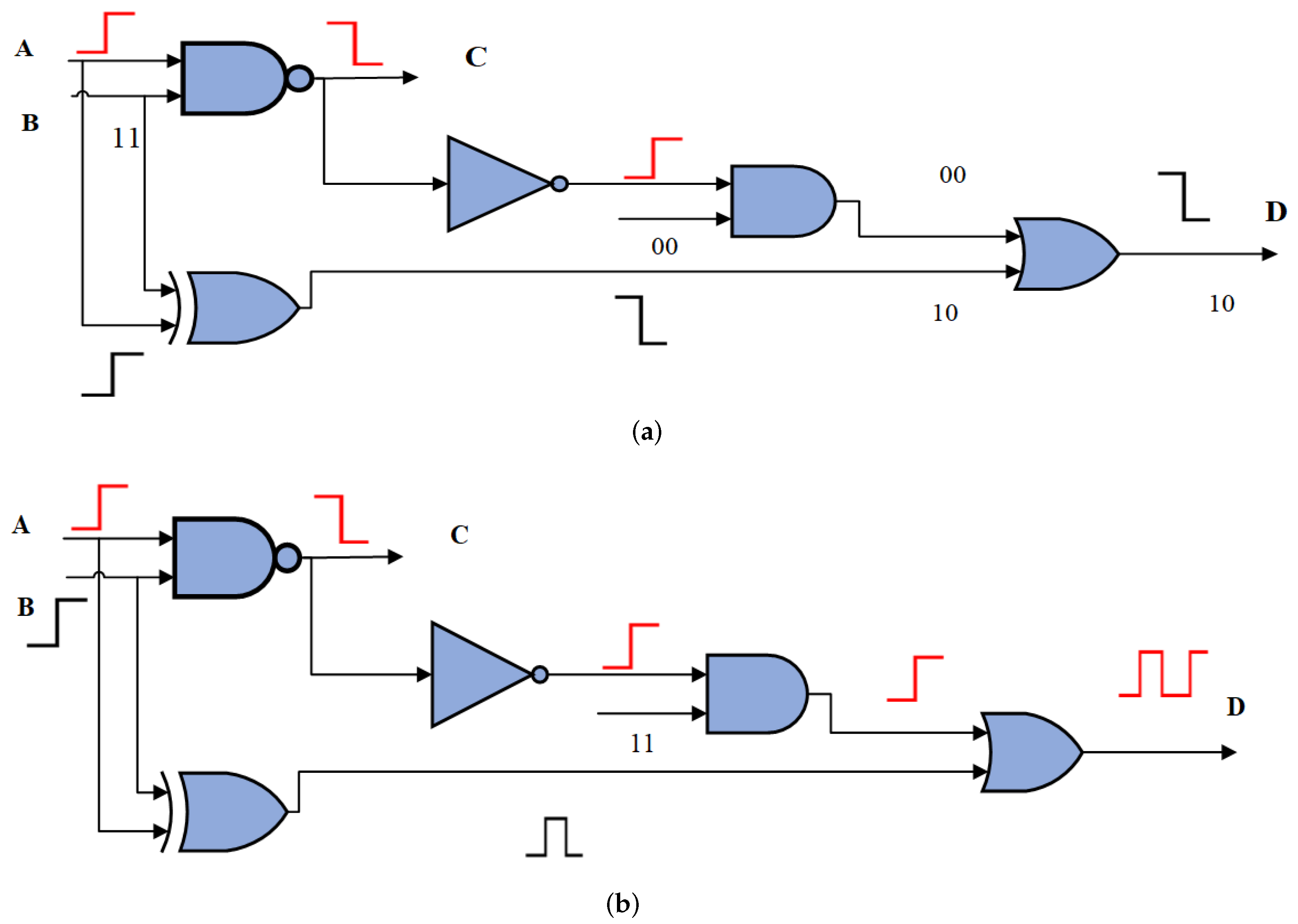 Applsci 12 09103 g001 Applsci 12 09103 g001